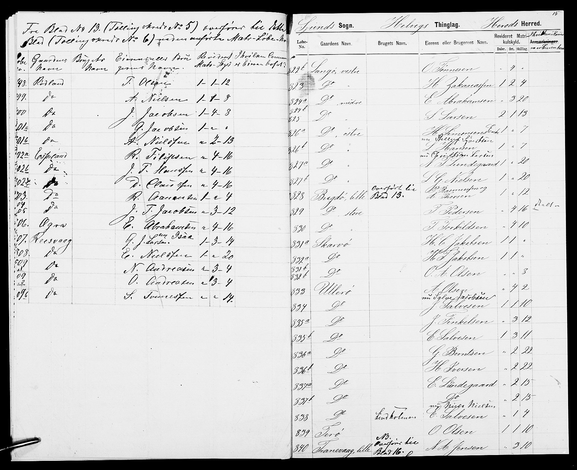 SAK, 1875 census for 1039P Herad, 1875, p. 17