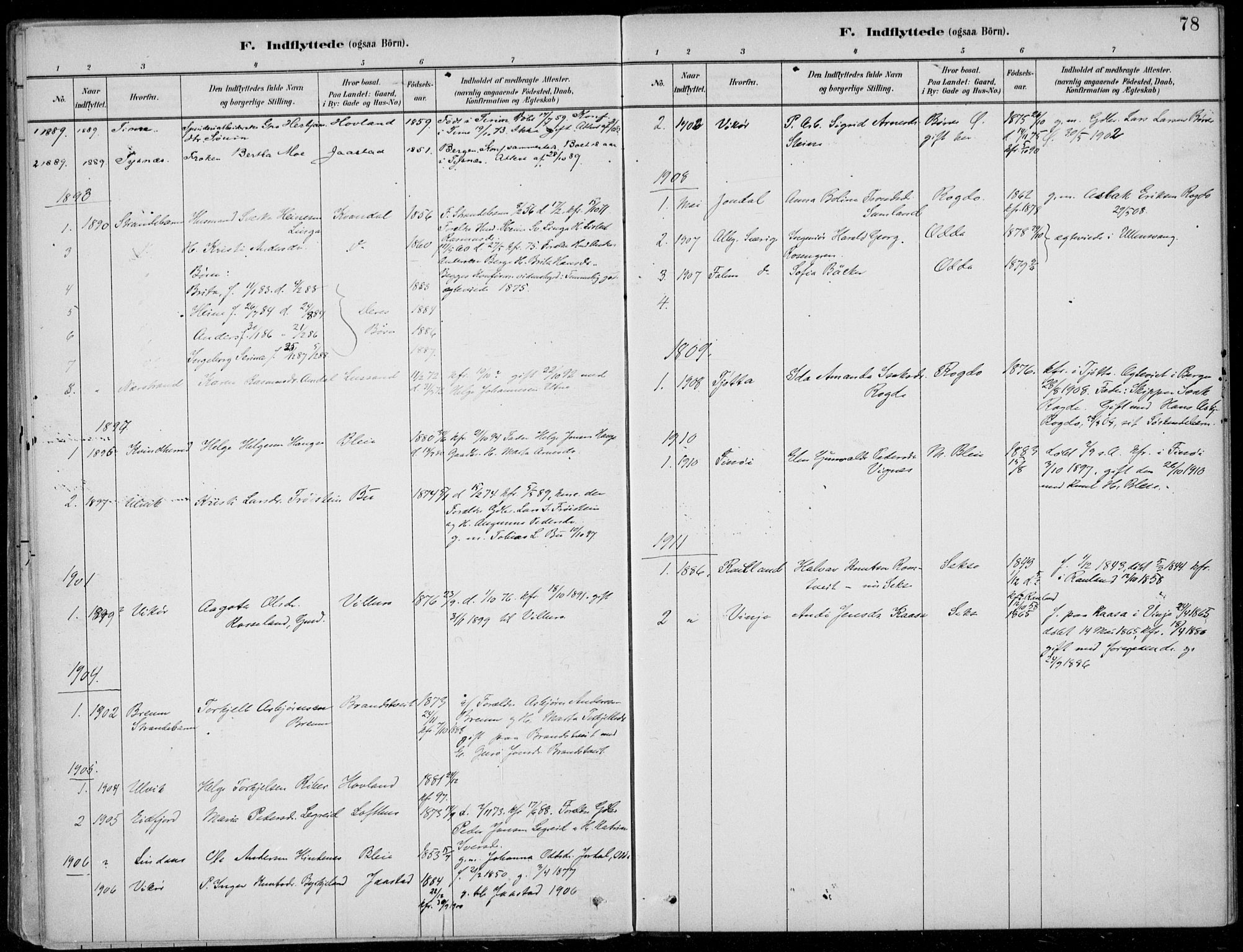 Ullensvang sokneprestembete, SAB/A-78701/H/Haa: Parish register (official) no. B  3, 1882-1911, p. 78