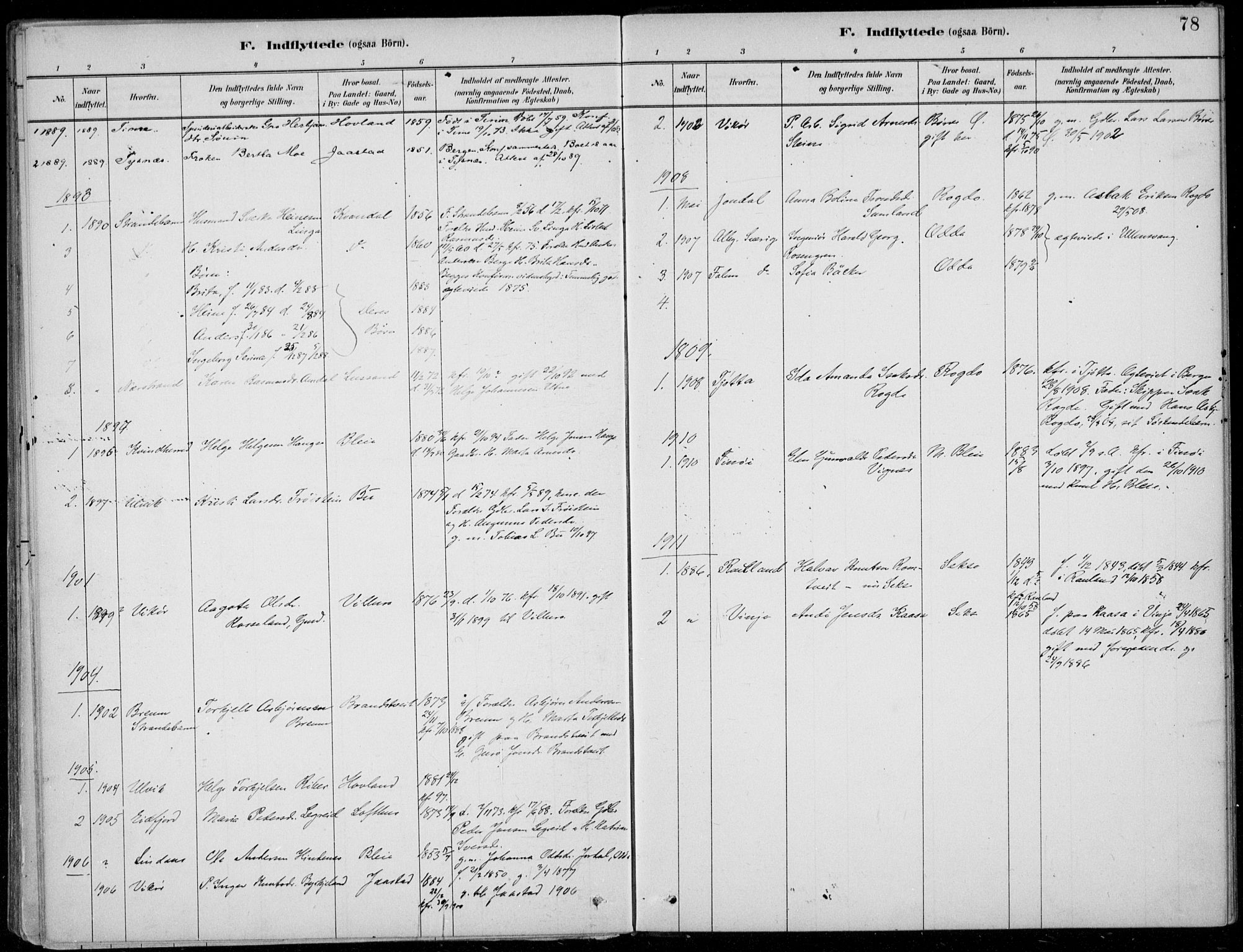 Ullensvang sokneprestembete, AV/SAB-A-78701/H/Haa: Parish register (official) no. B  3, 1882-1911, p. 78