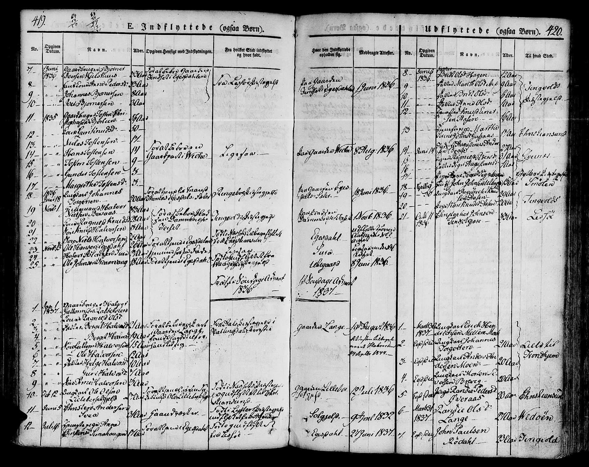 Ministerialprotokoller, klokkerbøker og fødselsregistre - Møre og Romsdal, SAT/A-1454/551/L0624: Parish register (official) no. 551A04, 1831-1845, p. 419-420