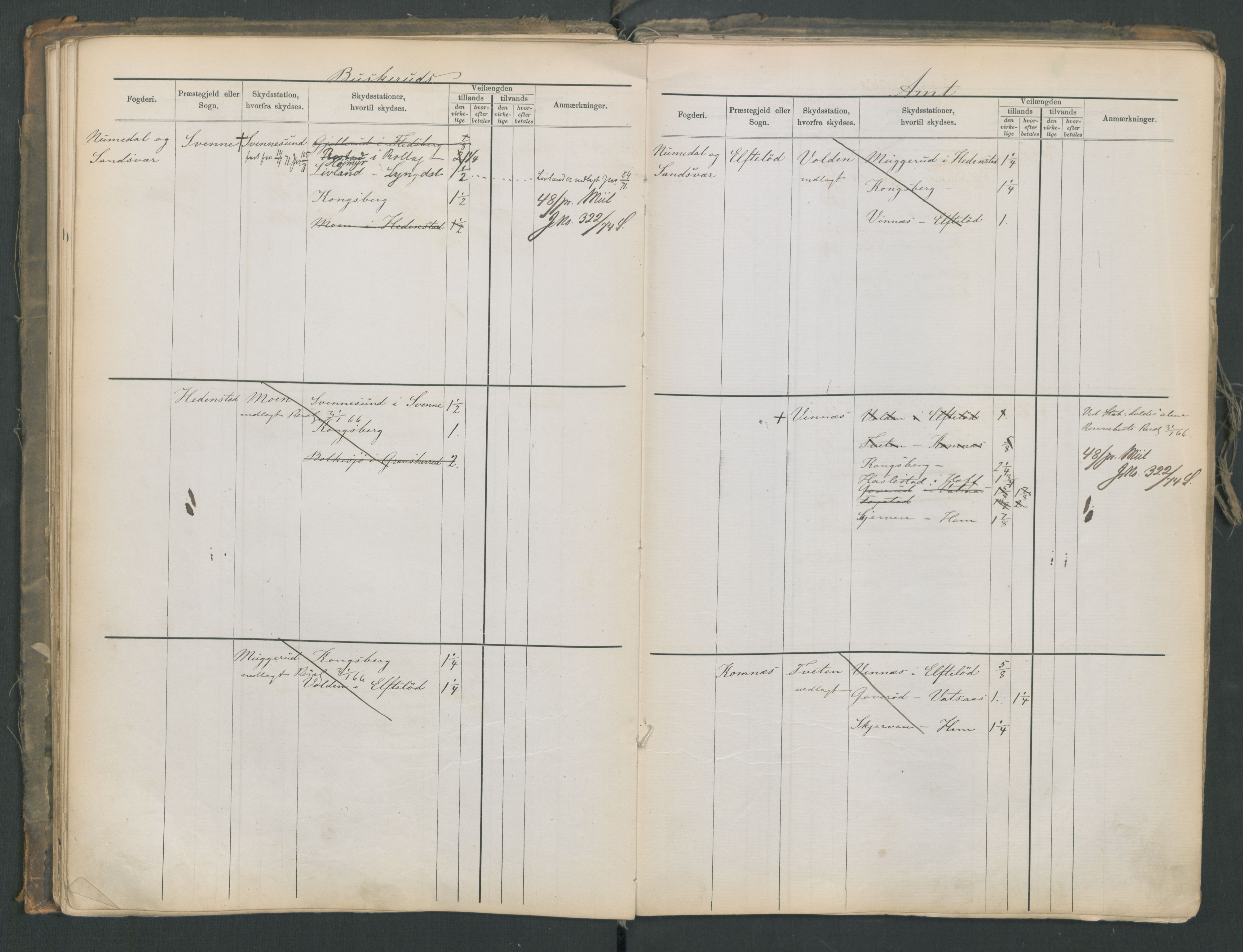 Samferdselsdepartementet, 4. postadministrasjonskontor, AV/RA-S-1345/G/Ge/Gea/L0002: Fortegnelse over skysstasjoner, 1875, p. 56