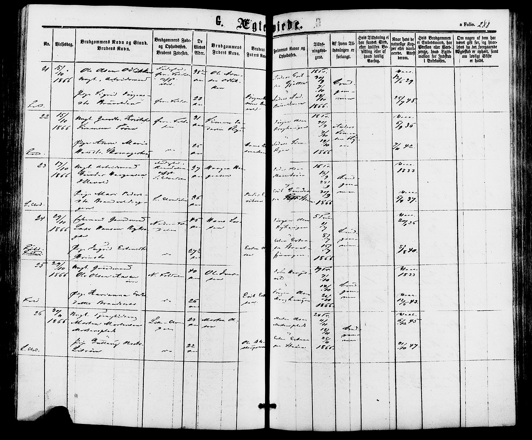 Alvdal prestekontor, AV/SAH-PREST-060/H/Ha/Haa/L0001: Parish register (official) no. 1, 1863-1882, p. 288