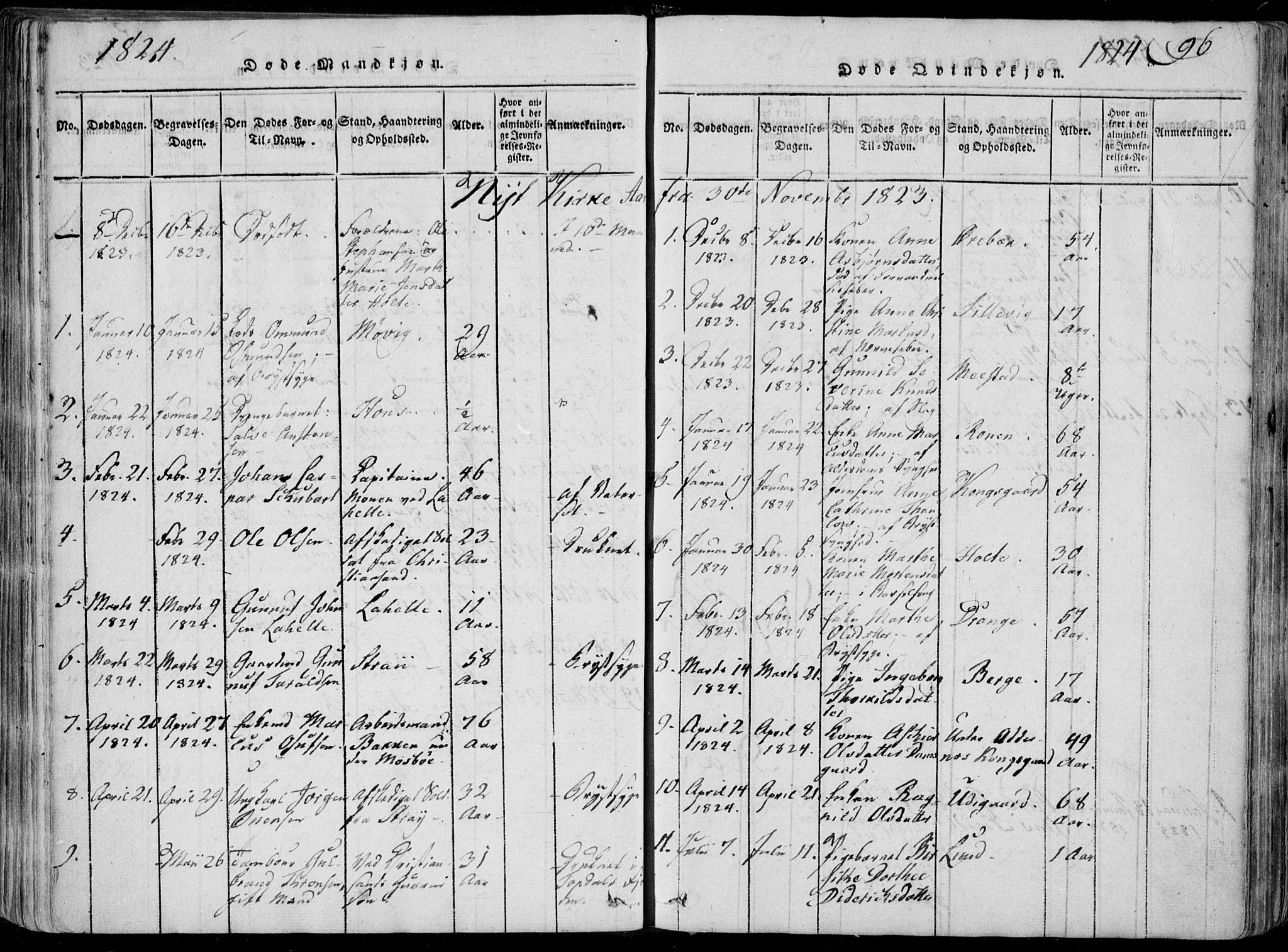 Oddernes sokneprestkontor, AV/SAK-1111-0033/F/Fa/Faa/L0005: Parish register (official) no. A 5, 1820-1838, p. 96