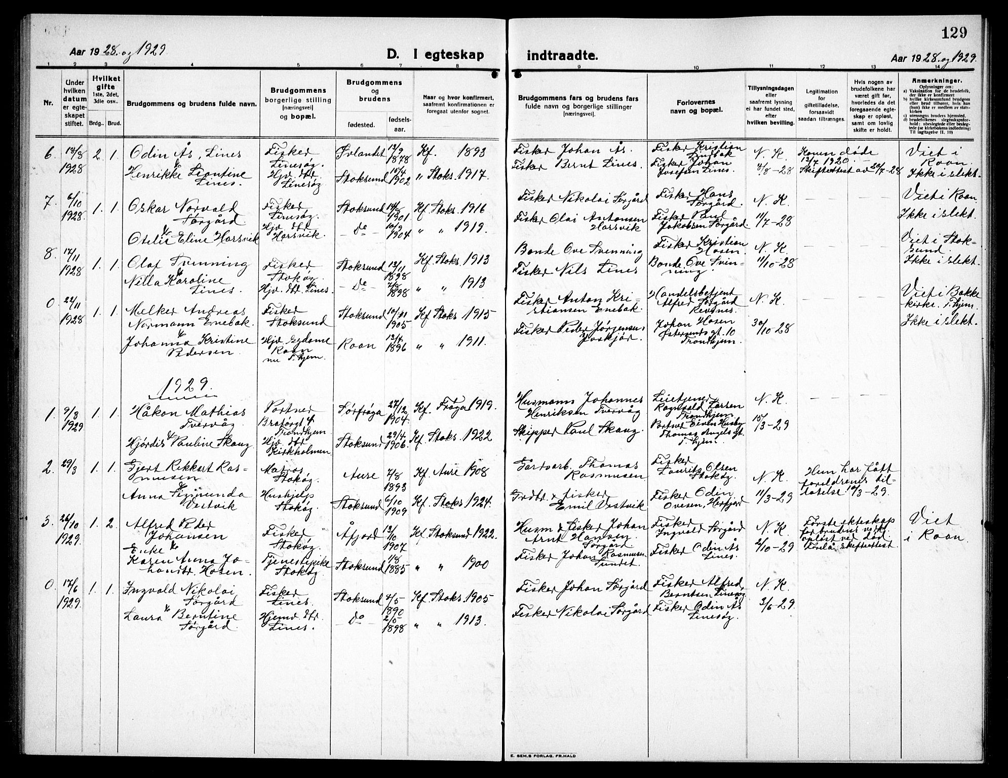 Ministerialprotokoller, klokkerbøker og fødselsregistre - Sør-Trøndelag, AV/SAT-A-1456/656/L0696: Parish register (copy) no. 656C02, 1921-1937, p. 129