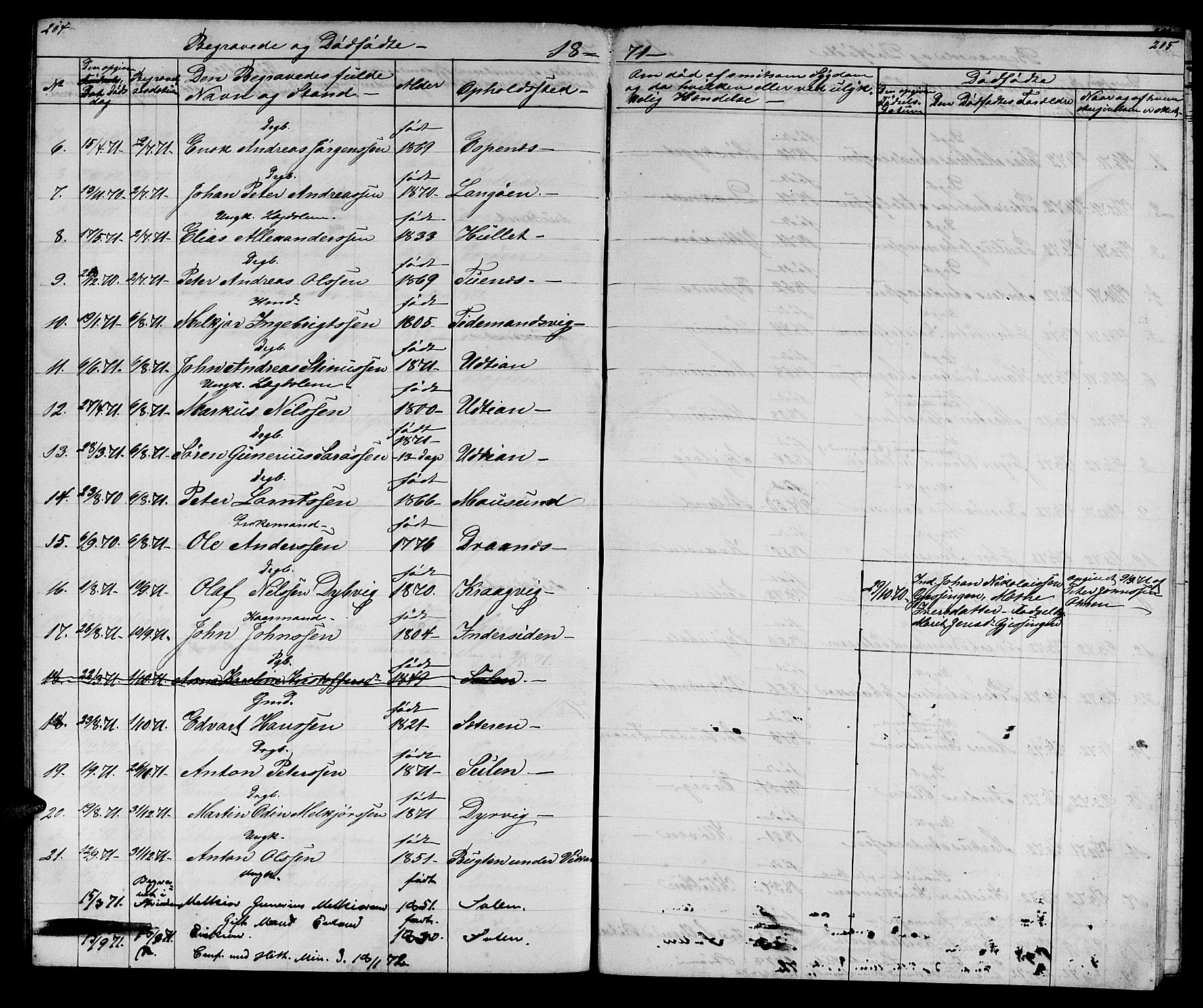 Ministerialprotokoller, klokkerbøker og fødselsregistre - Sør-Trøndelag, SAT/A-1456/640/L0583: Parish register (copy) no. 640C01, 1866-1877, p. 204-205