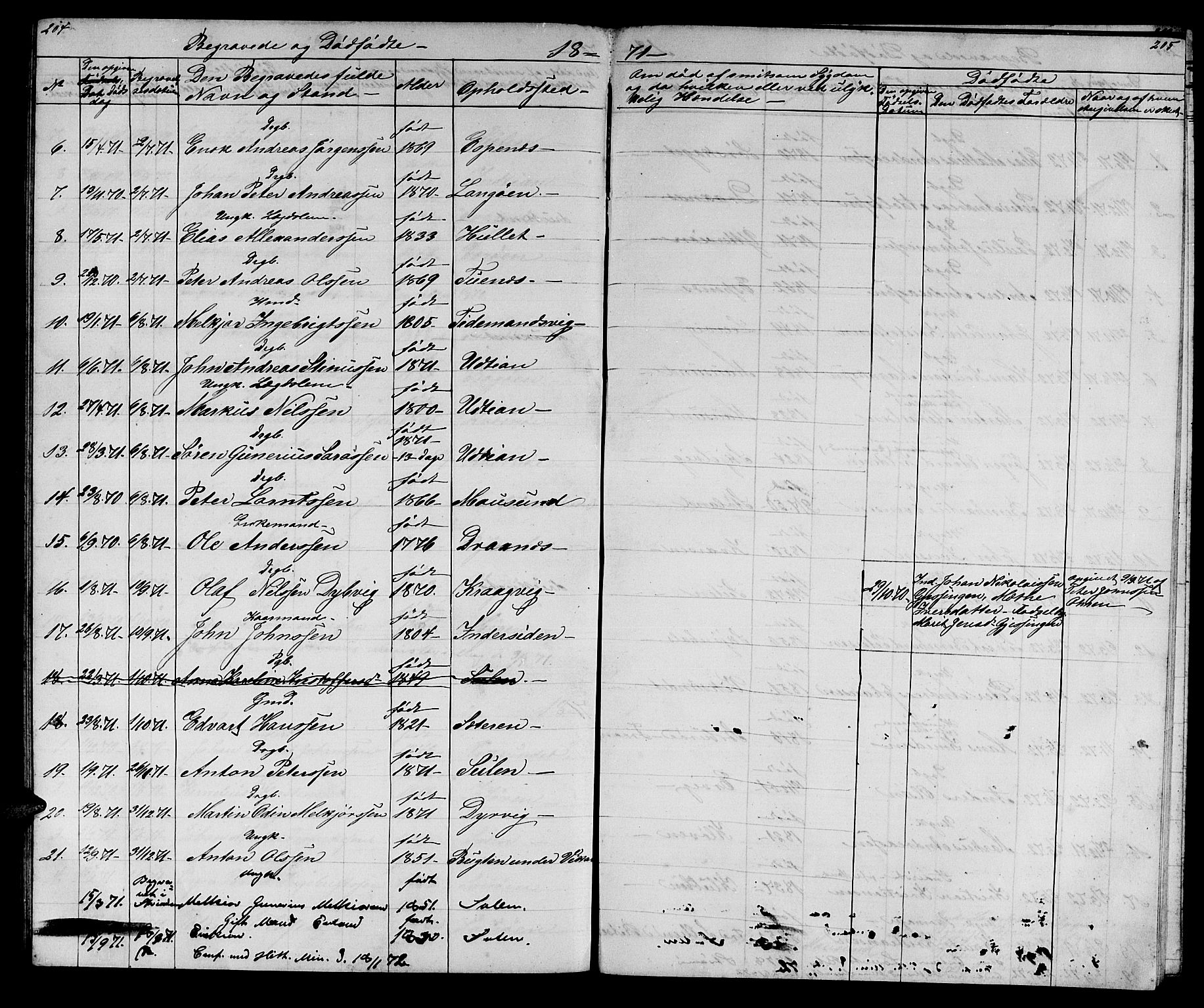 Ministerialprotokoller, klokkerbøker og fødselsregistre - Sør-Trøndelag, AV/SAT-A-1456/640/L0583: Parish register (copy) no. 640C01, 1866-1877, p. 204-205