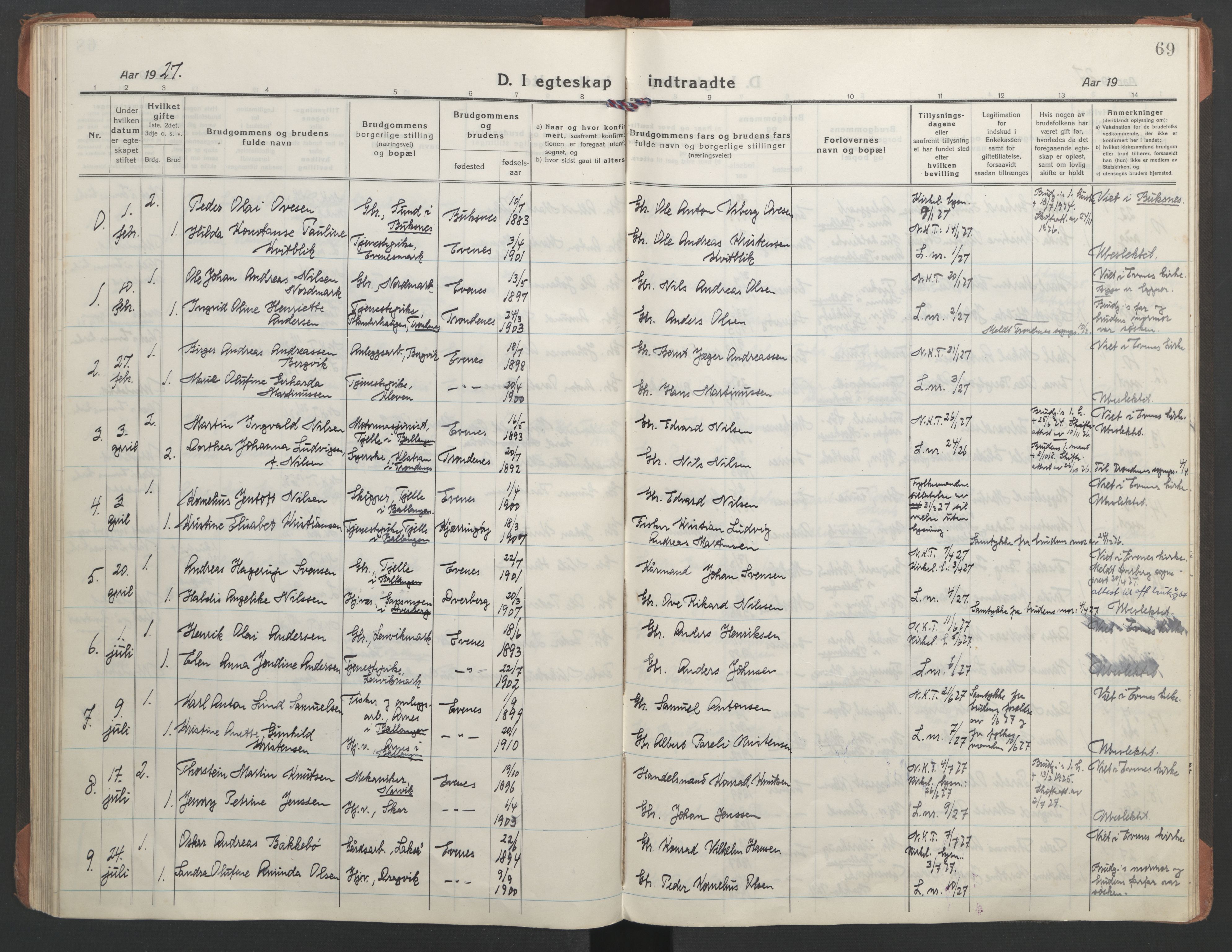Ministerialprotokoller, klokkerbøker og fødselsregistre - Nordland, SAT/A-1459/863/L0902: Parish register (official) no. 863A14, 1906-1937, p. 69