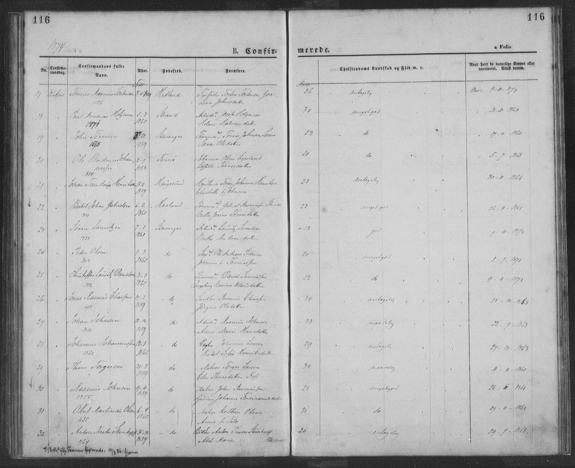 St. Petri sokneprestkontor, SAST/A-101813/001/30/30BA/L0009: Parish register (official) no. A 9, 1868-1875, p. 116