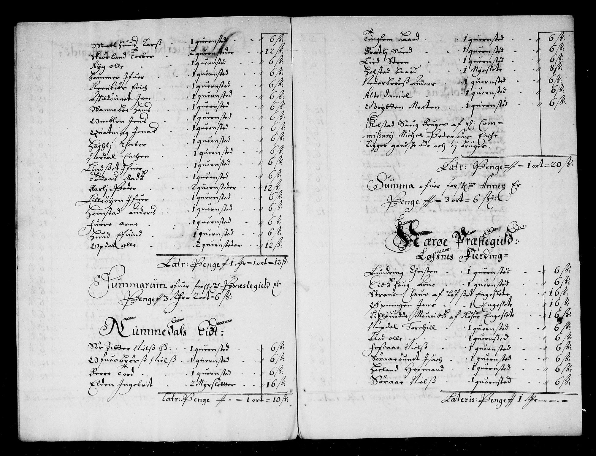 Rentekammeret inntil 1814, Reviderte regnskaper, Stiftamtstueregnskaper, Trondheim stiftamt og Nordland amt, AV/RA-EA-6044/R/Rg/L0068a: Trondheim stiftamt og Nordland amt, 1682