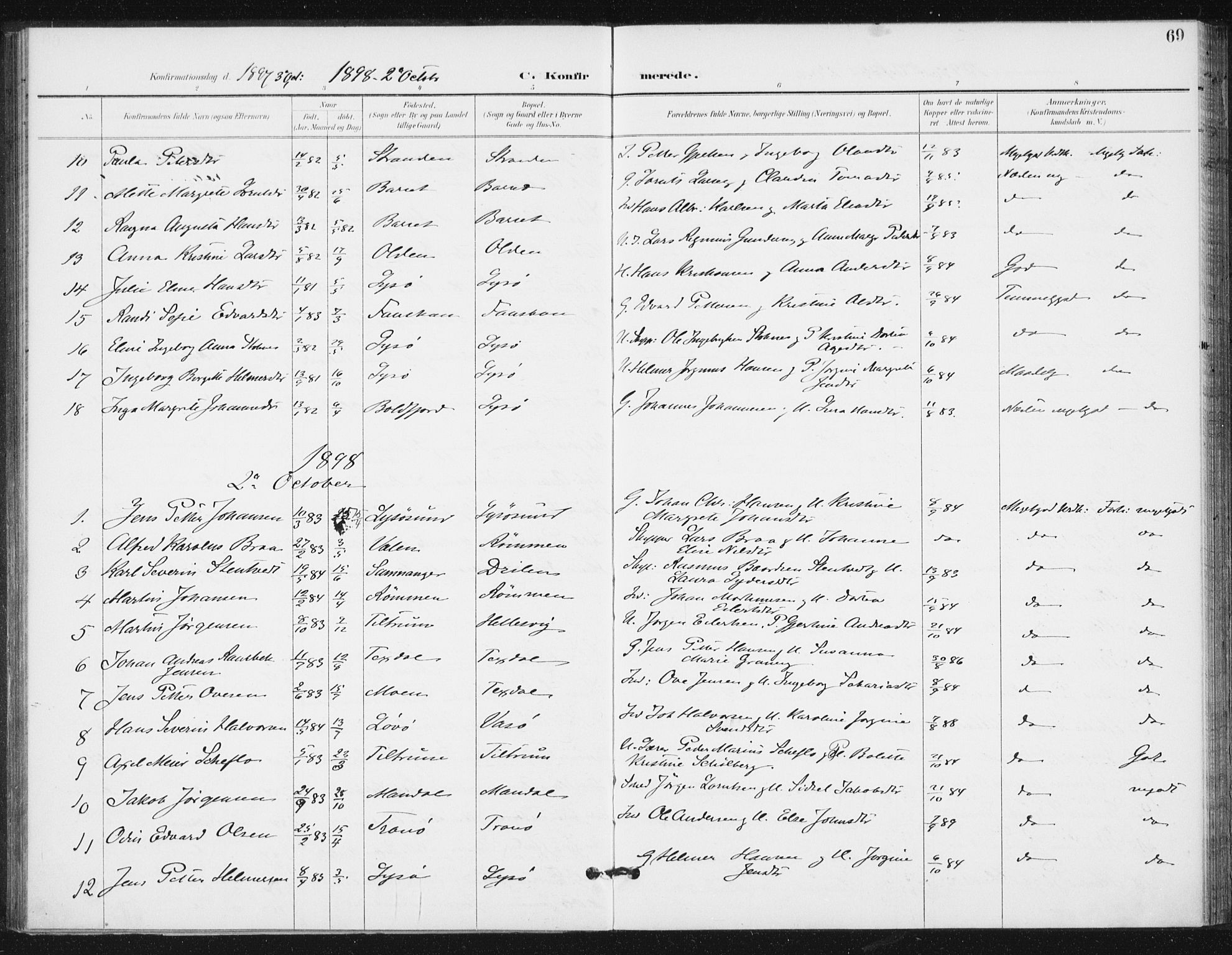 Ministerialprotokoller, klokkerbøker og fødselsregistre - Sør-Trøndelag, SAT/A-1456/654/L0664: Parish register (official) no. 654A02, 1895-1907, p. 69