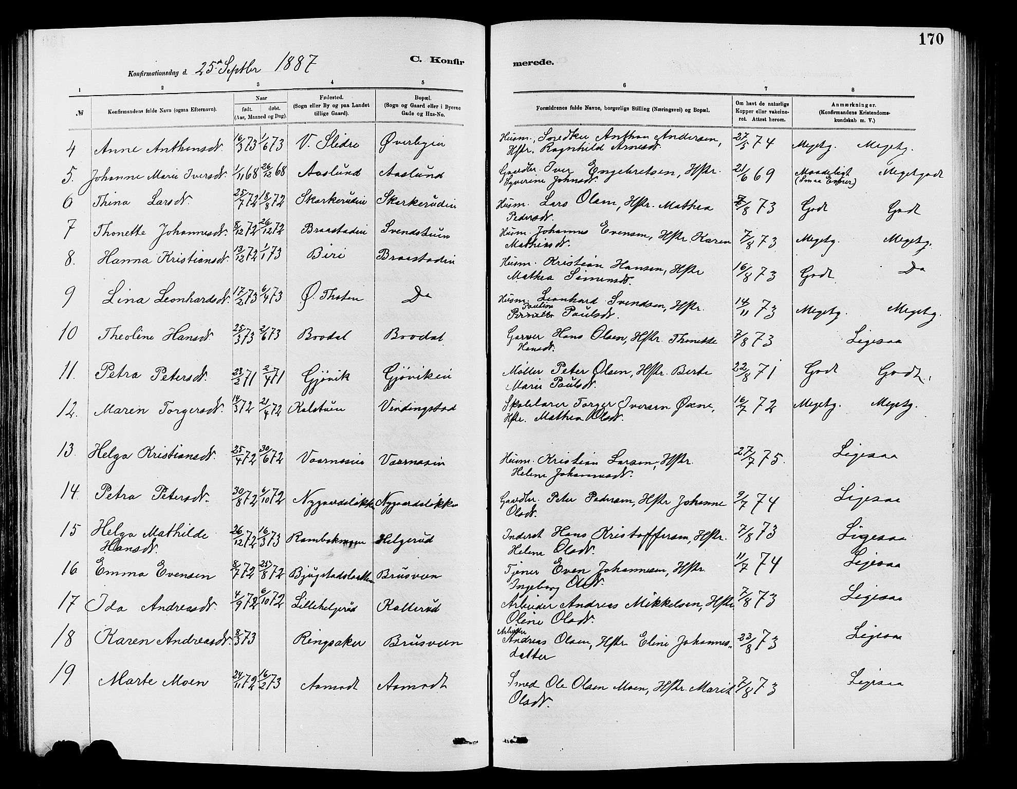 Vardal prestekontor, SAH/PREST-100/H/Ha/Hab/L0007: Parish register (copy) no. 7 /1, 1881-1895, p. 170