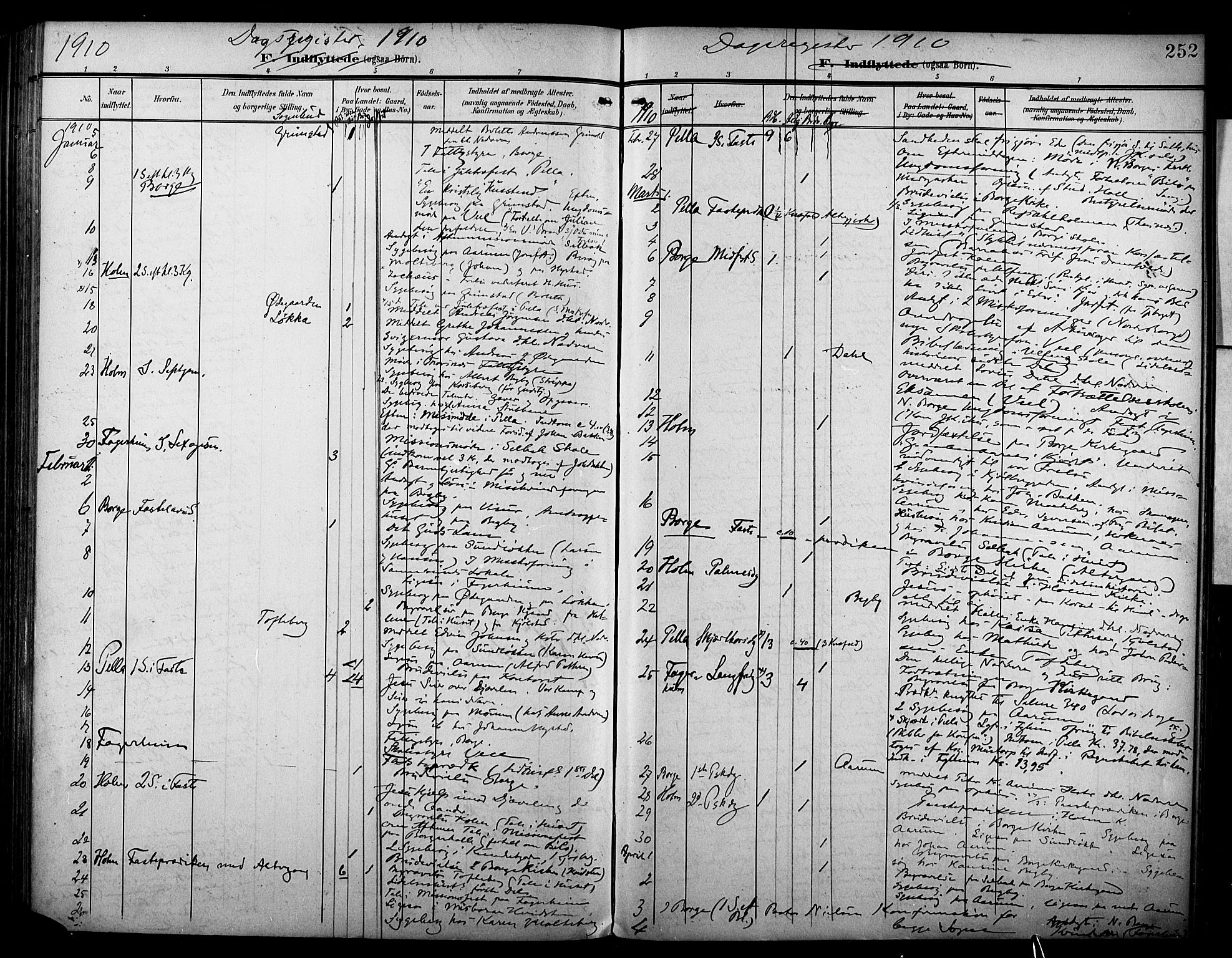 Borge prestekontor Kirkebøker, AV/SAO-A-10903/F/Fa/L0009: Parish register (official) no. I 9, 1902-1911, p. 252