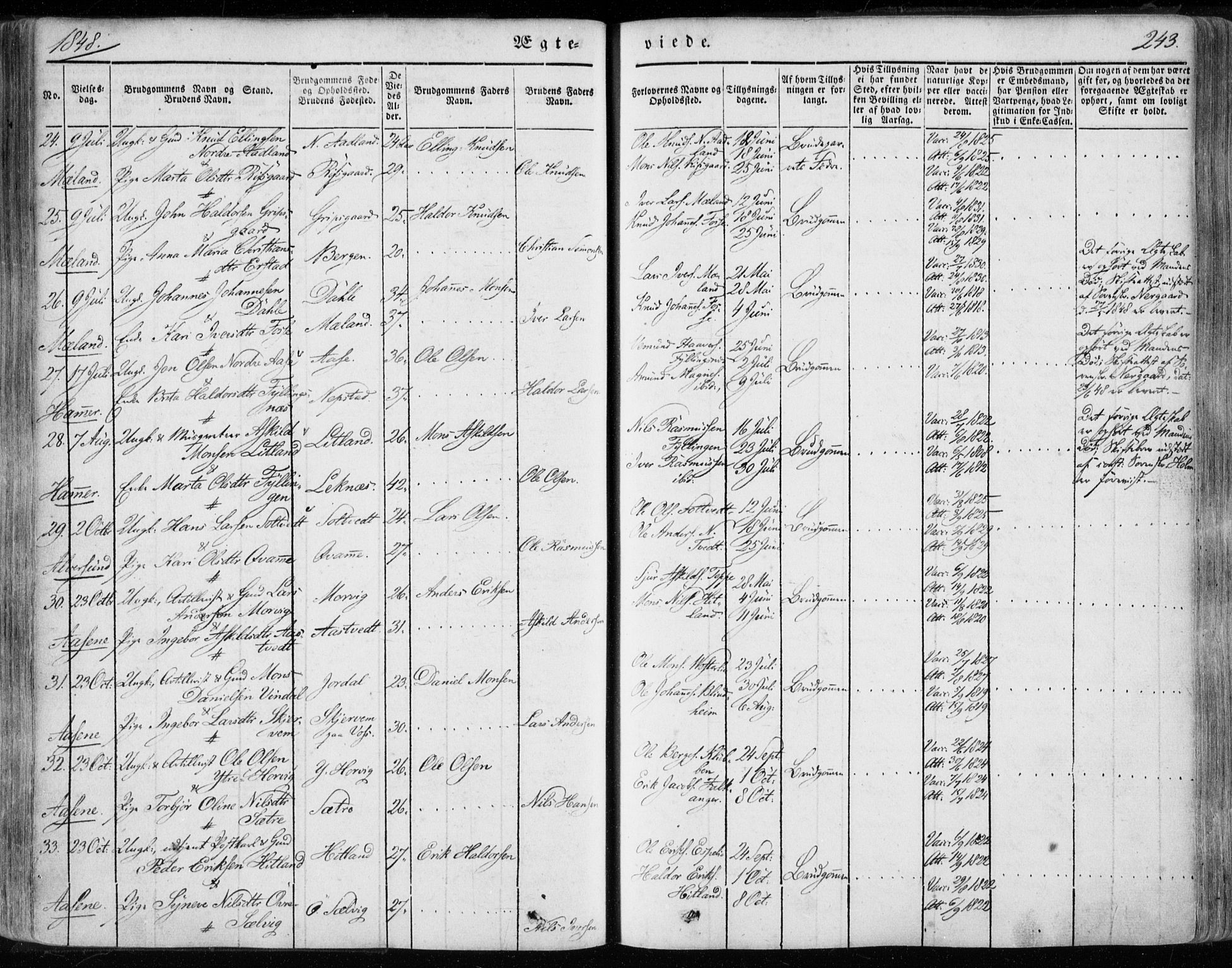 Hamre sokneprestembete, AV/SAB-A-75501/H/Ha/Haa/Haaa/L0013: Parish register (official) no. A 13, 1846-1857, p. 243