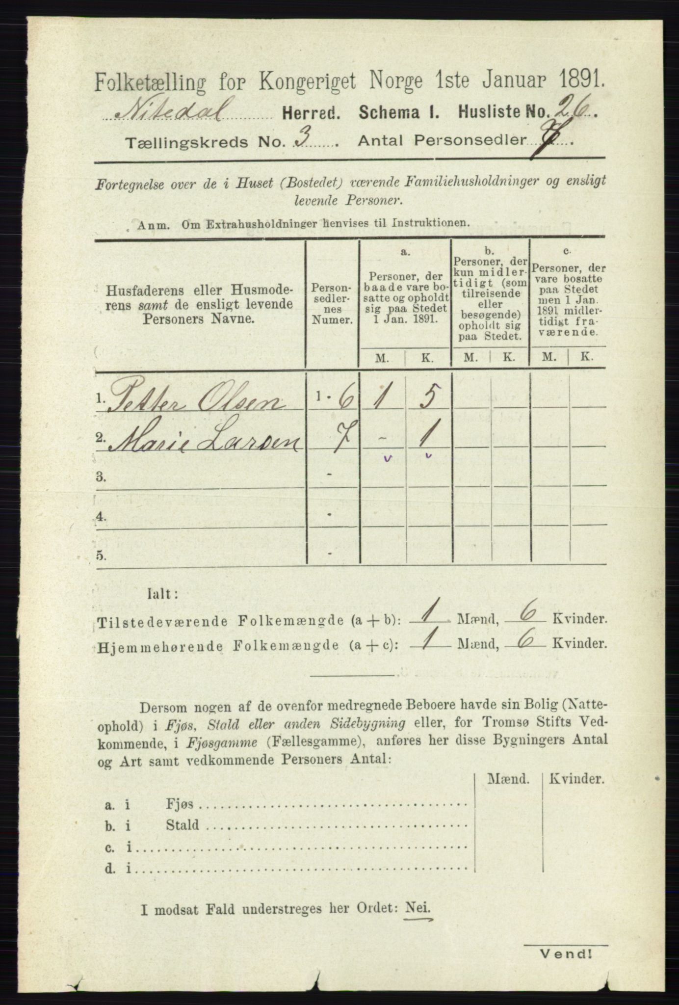 RA, 1891 census for 0233 Nittedal, 1891, p. 1151