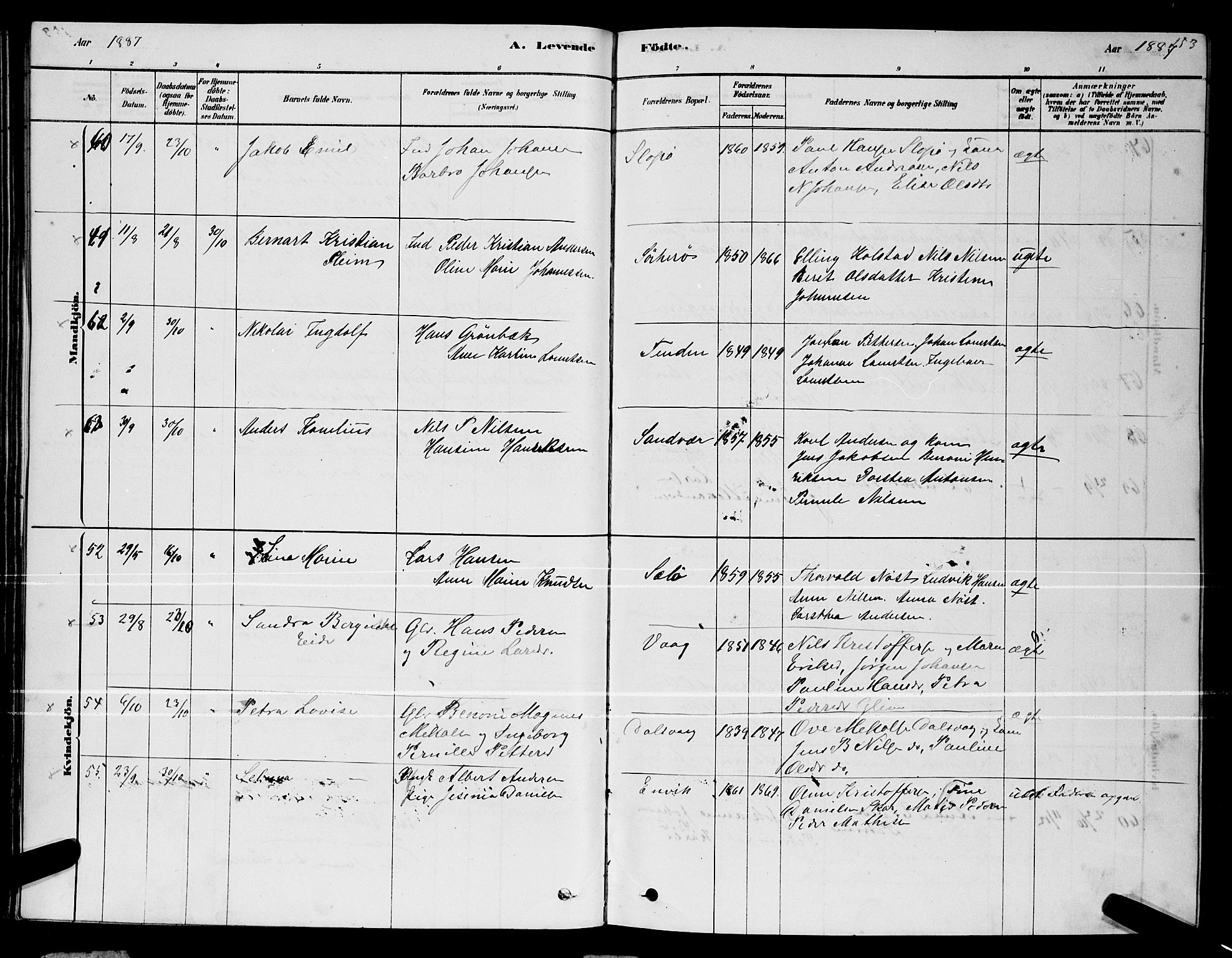 Ministerialprotokoller, klokkerbøker og fødselsregistre - Nordland, AV/SAT-A-1459/834/L0513: Parish register (copy) no. 834C04, 1877-1892, p. 153