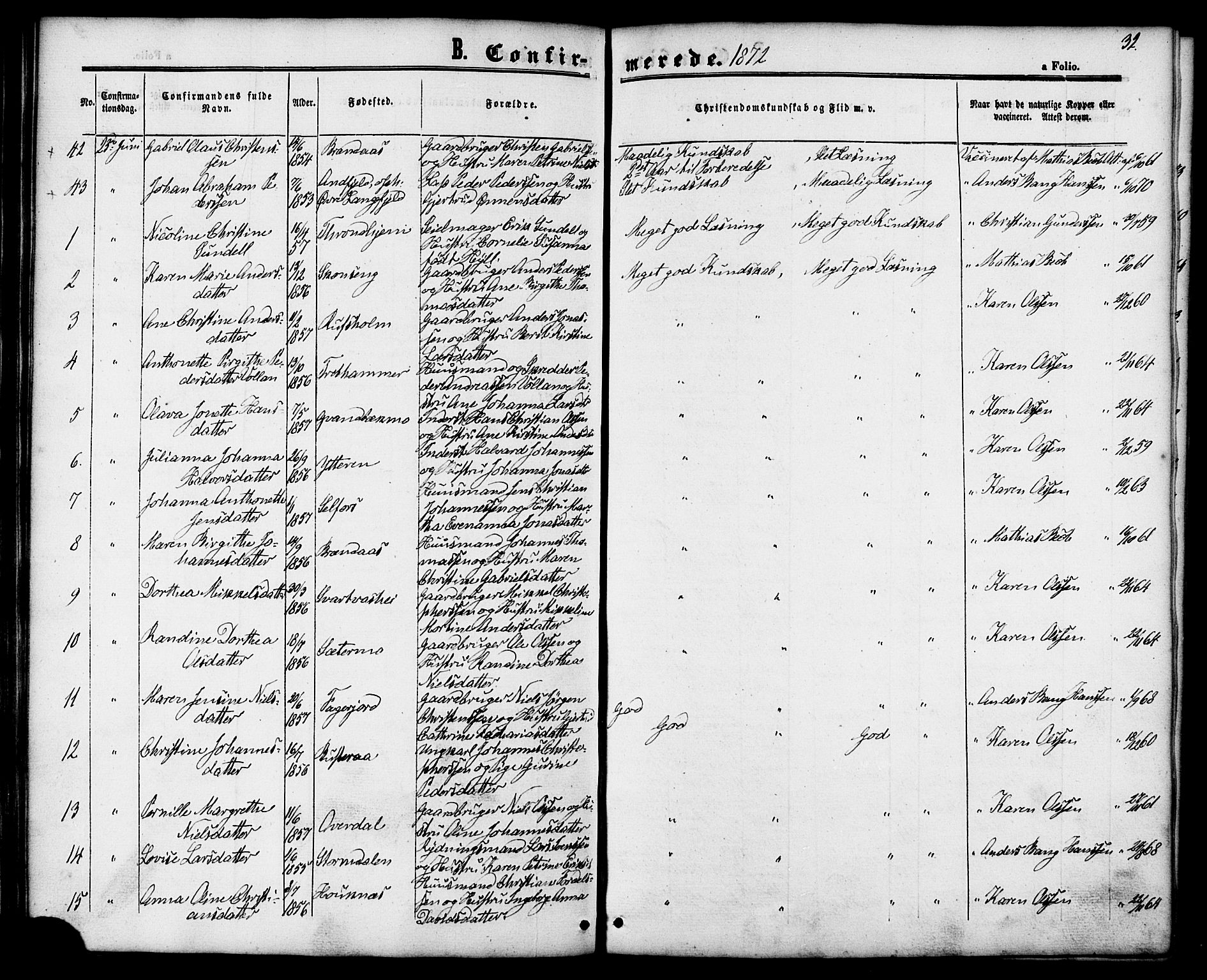 Ministerialprotokoller, klokkerbøker og fødselsregistre - Nordland, AV/SAT-A-1459/827/L0394: Parish register (official) no. 827A06, 1865-1886, p. 32