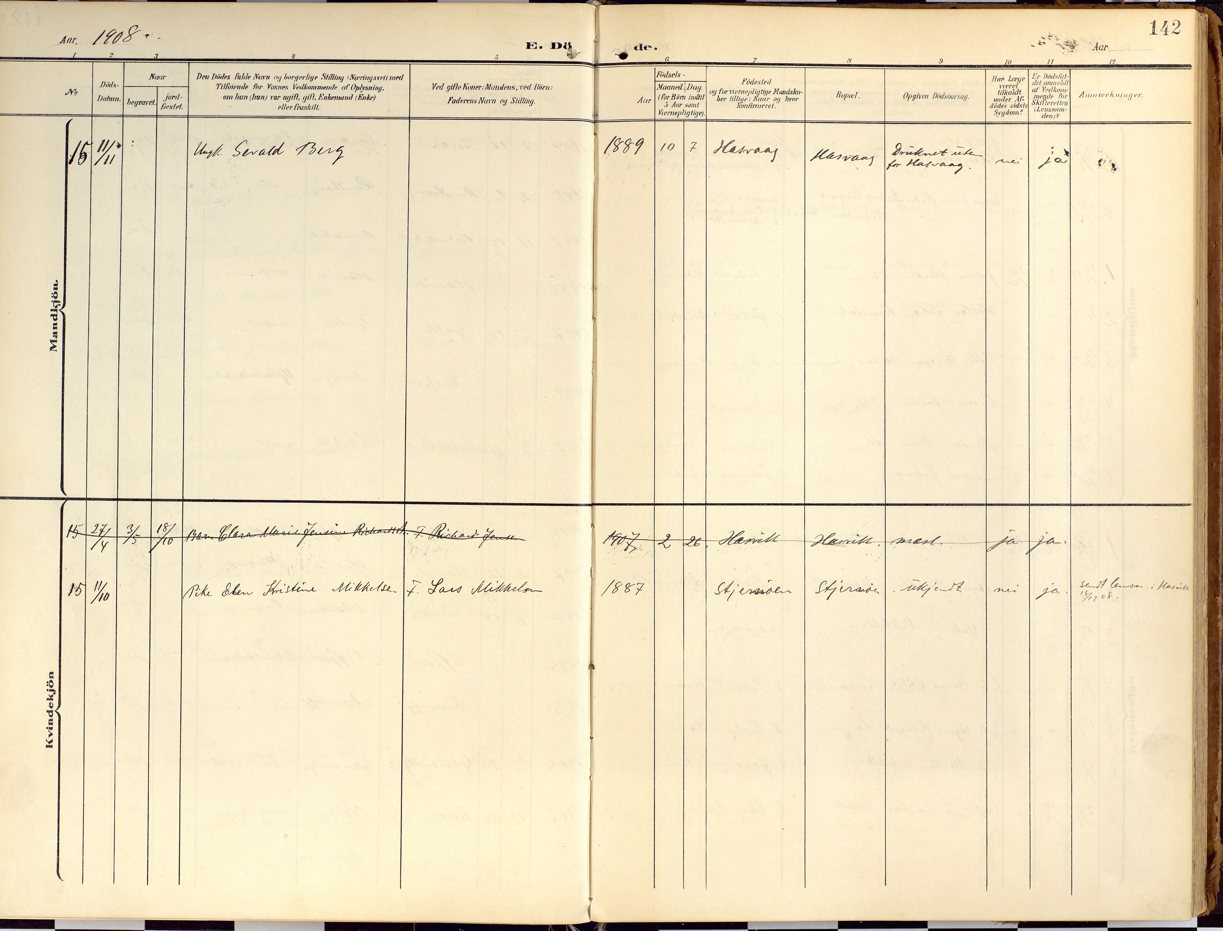 Loppa sokneprestkontor, SATØ/S-1339/H/Ha/L0010kirke: Parish register (official) no. 10, 1907-1922, p. 142