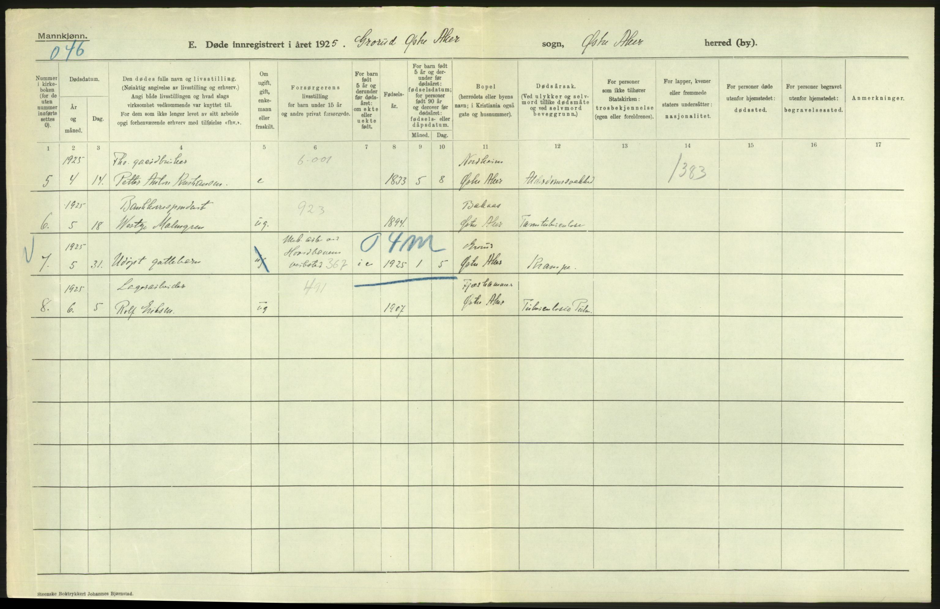 Statistisk sentralbyrå, Sosiodemografiske emner, Befolkning, AV/RA-S-2228/D/Df/Dfc/Dfce/L0005: Akershus amt: Døde, gifte. Bygder og byer., 1925