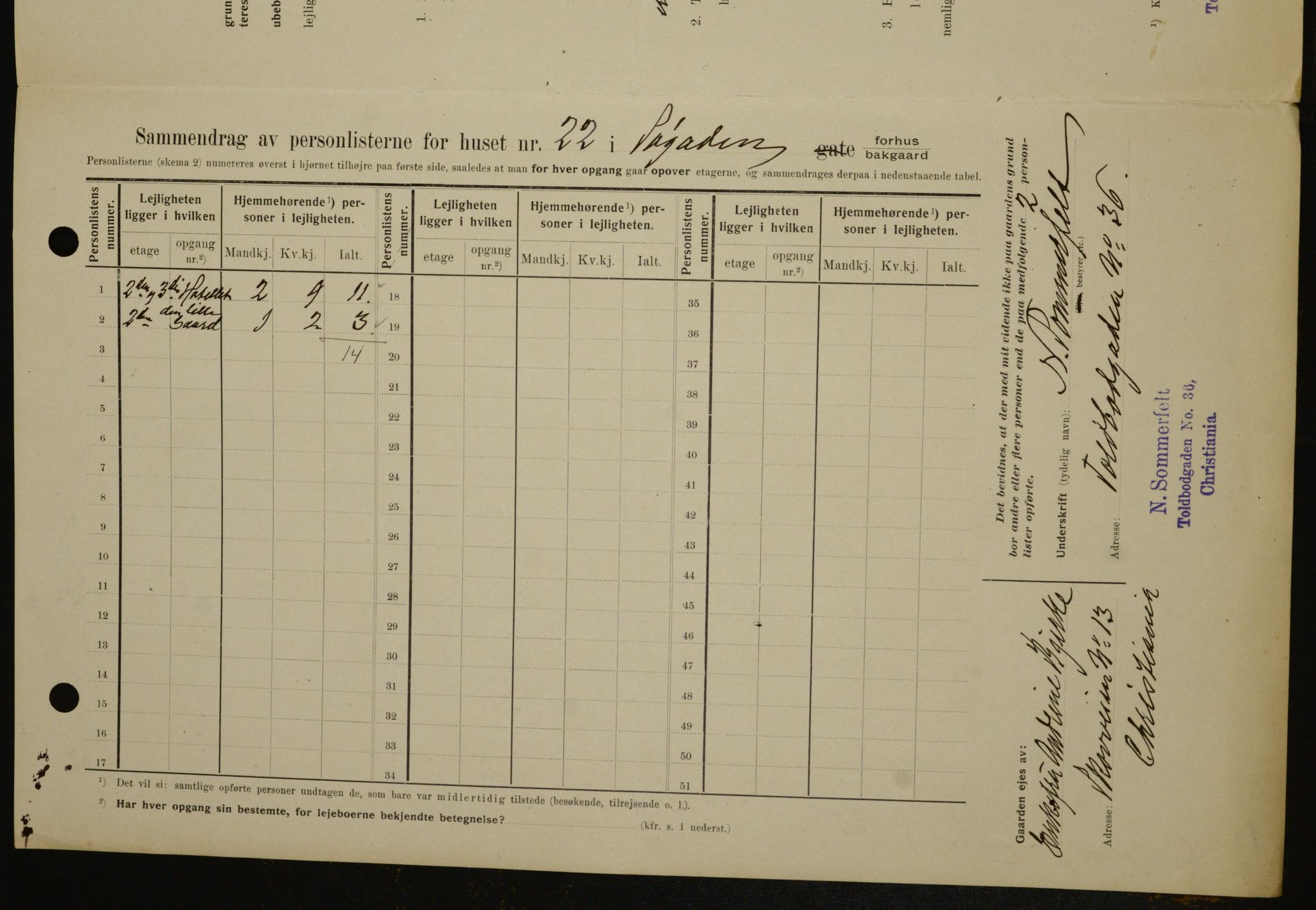 OBA, Municipal Census 1909 for Kristiania, 1909, p. 96309