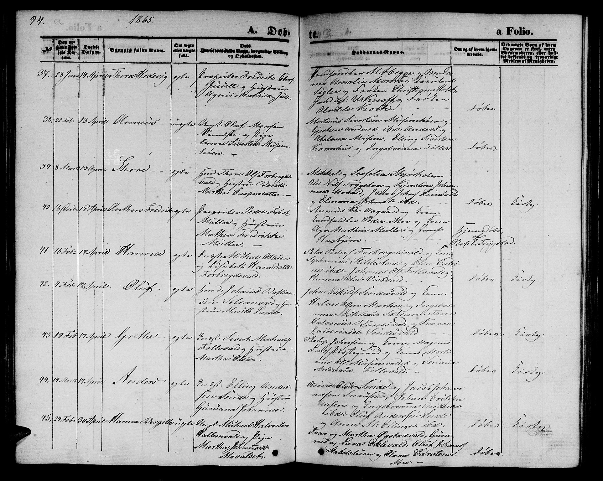 Ministerialprotokoller, klokkerbøker og fødselsregistre - Nord-Trøndelag, AV/SAT-A-1458/723/L0254: Parish register (copy) no. 723C02, 1858-1868, p. 94