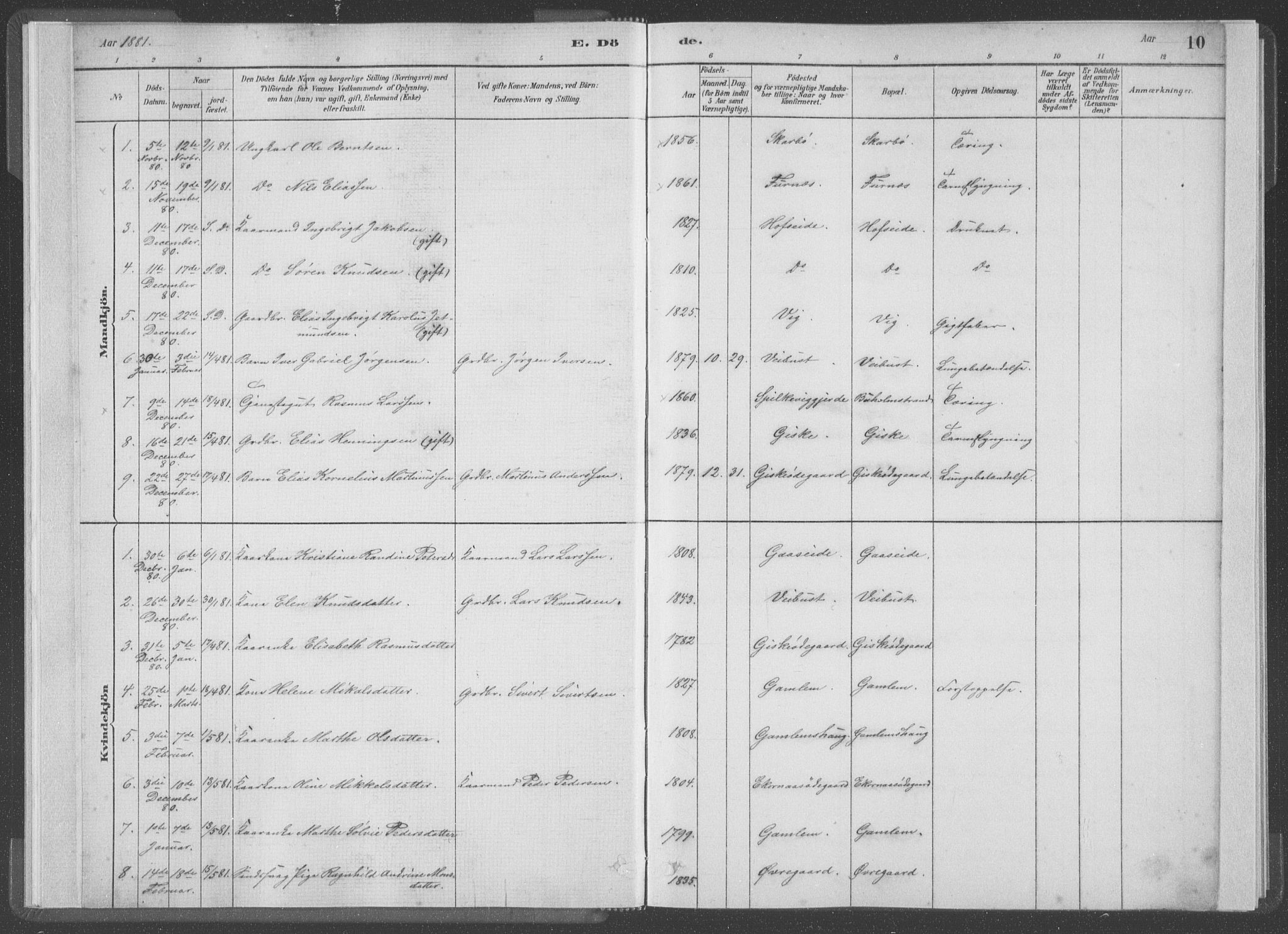 Ministerialprotokoller, klokkerbøker og fødselsregistre - Møre og Romsdal, AV/SAT-A-1454/528/L0403: Parish register (official) no. 528A13I, 1880-1947, p. 10