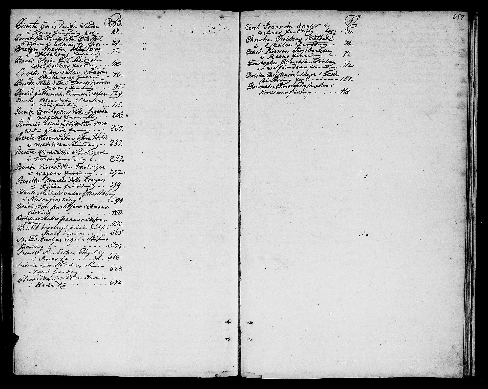 Helgeland sorenskriveri, SAT/A-0004/3/3A/L0011: Skifteprotokoll 7C, 1737-1738, p. 656b-657a