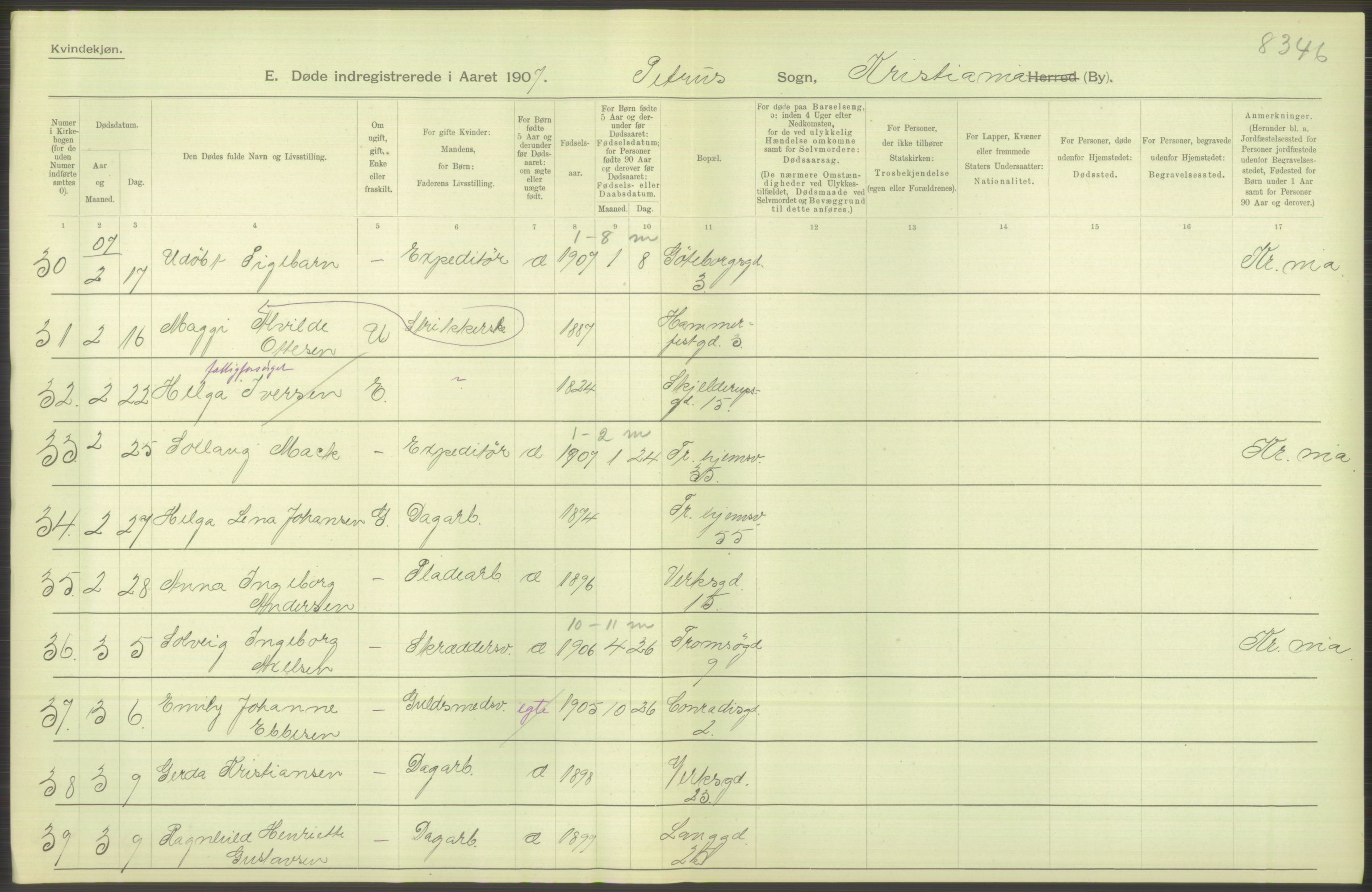 Statistisk sentralbyrå, Sosiodemografiske emner, Befolkning, AV/RA-S-2228/D/Df/Dfa/Dfae/L0009: Kristiania: Døde, 1907, p. 366