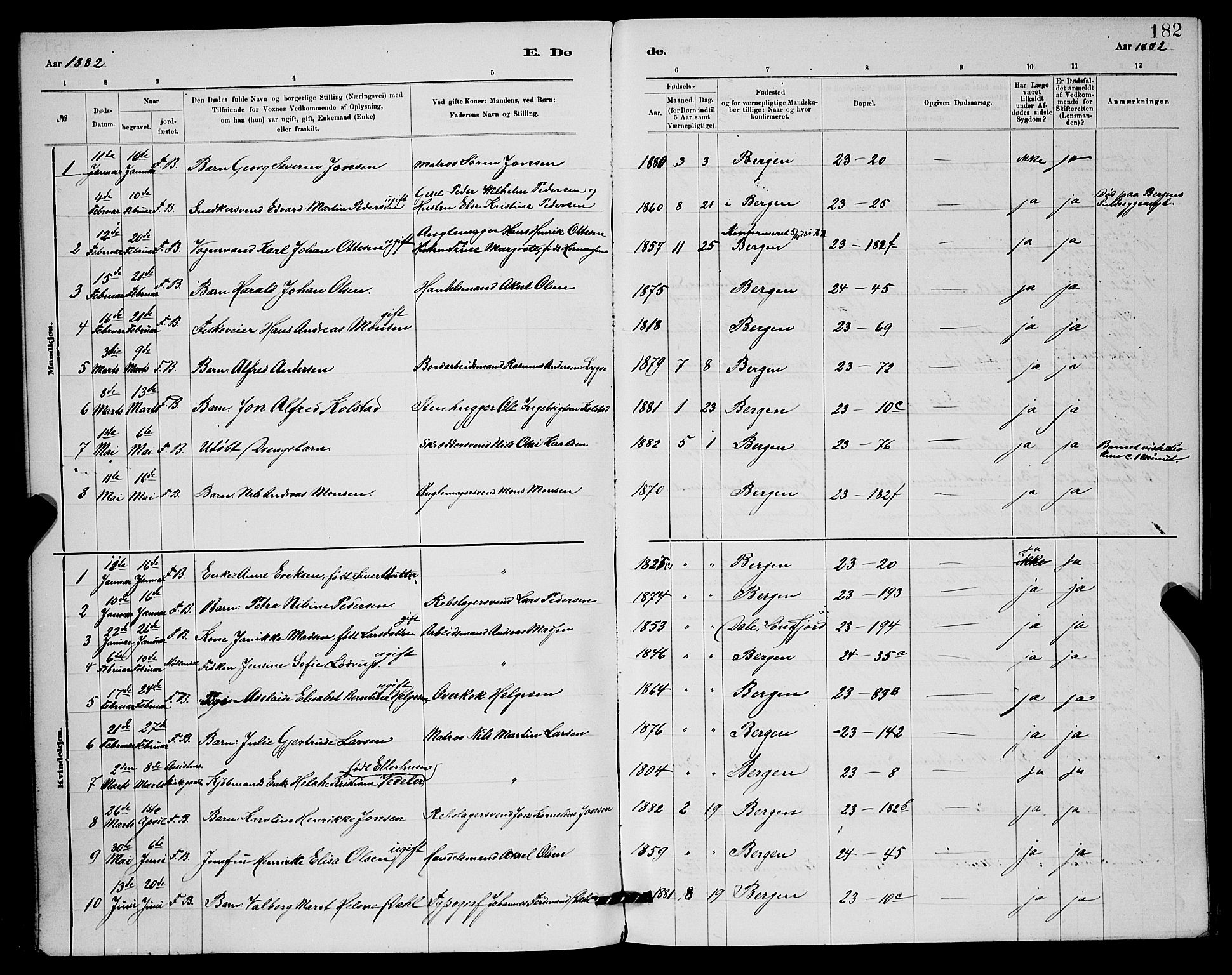 Mariakirken Sokneprestembete, SAB/A-76901/H/Hab/L0004: Parish register (copy) no. A 4, 1878-1892, p. 182