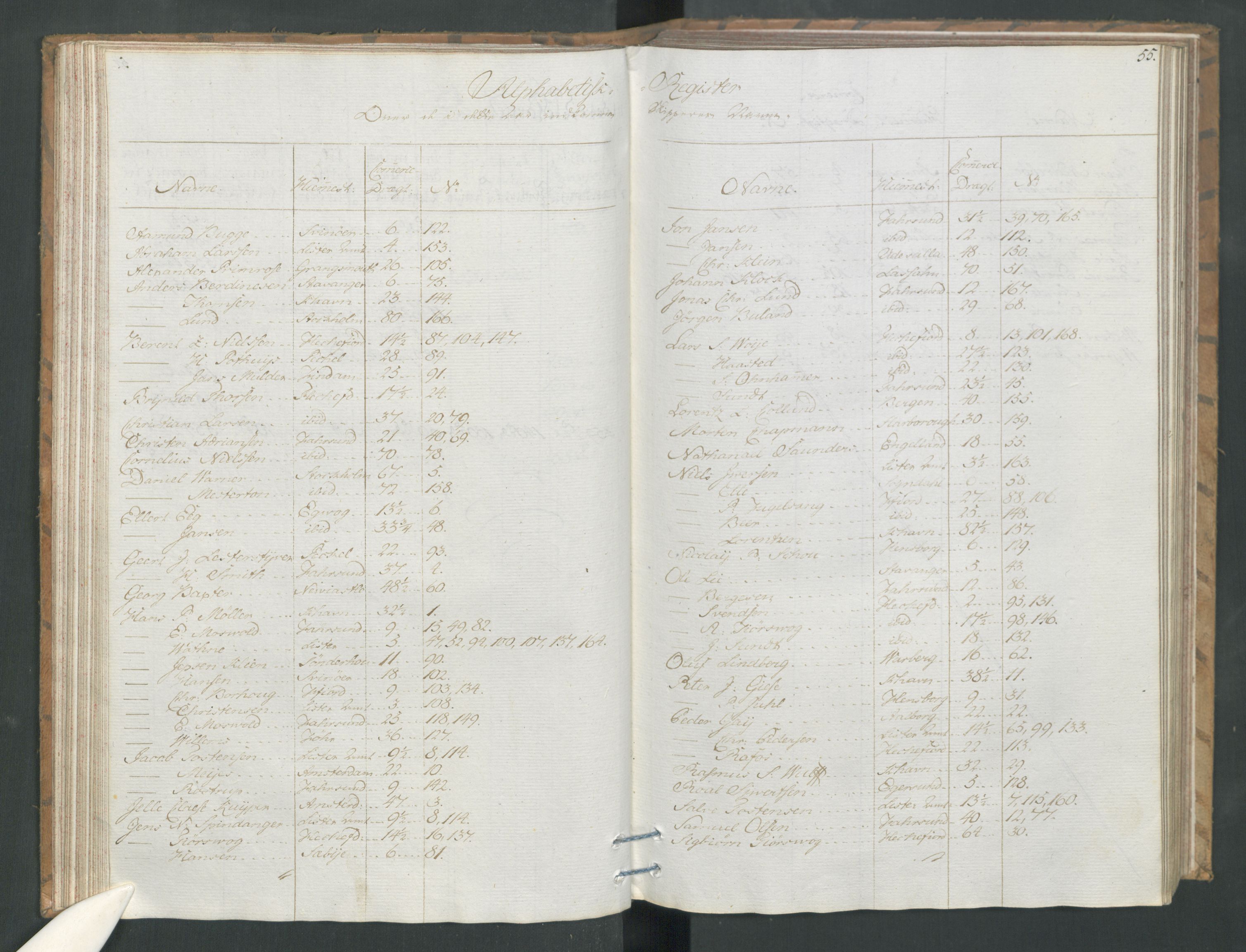 Generaltollkammeret, tollregnskaper, RA/EA-5490/R19/L0054/0001: Tollregnskaper Flekkefjord / Tollbok, 1794, p. 54b-55a
