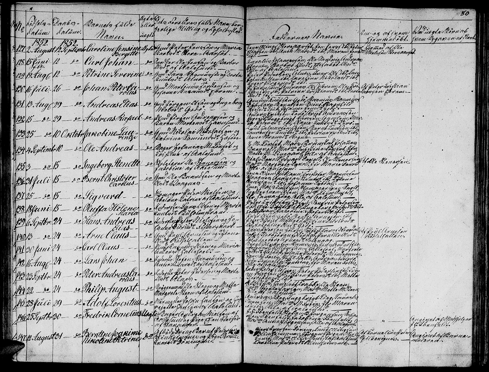 Ministerialprotokoller, klokkerbøker og fødselsregistre - Møre og Romsdal, AV/SAT-A-1454/528/L0426: Parish register (copy) no. 528C07, 1844-1854, p. 80