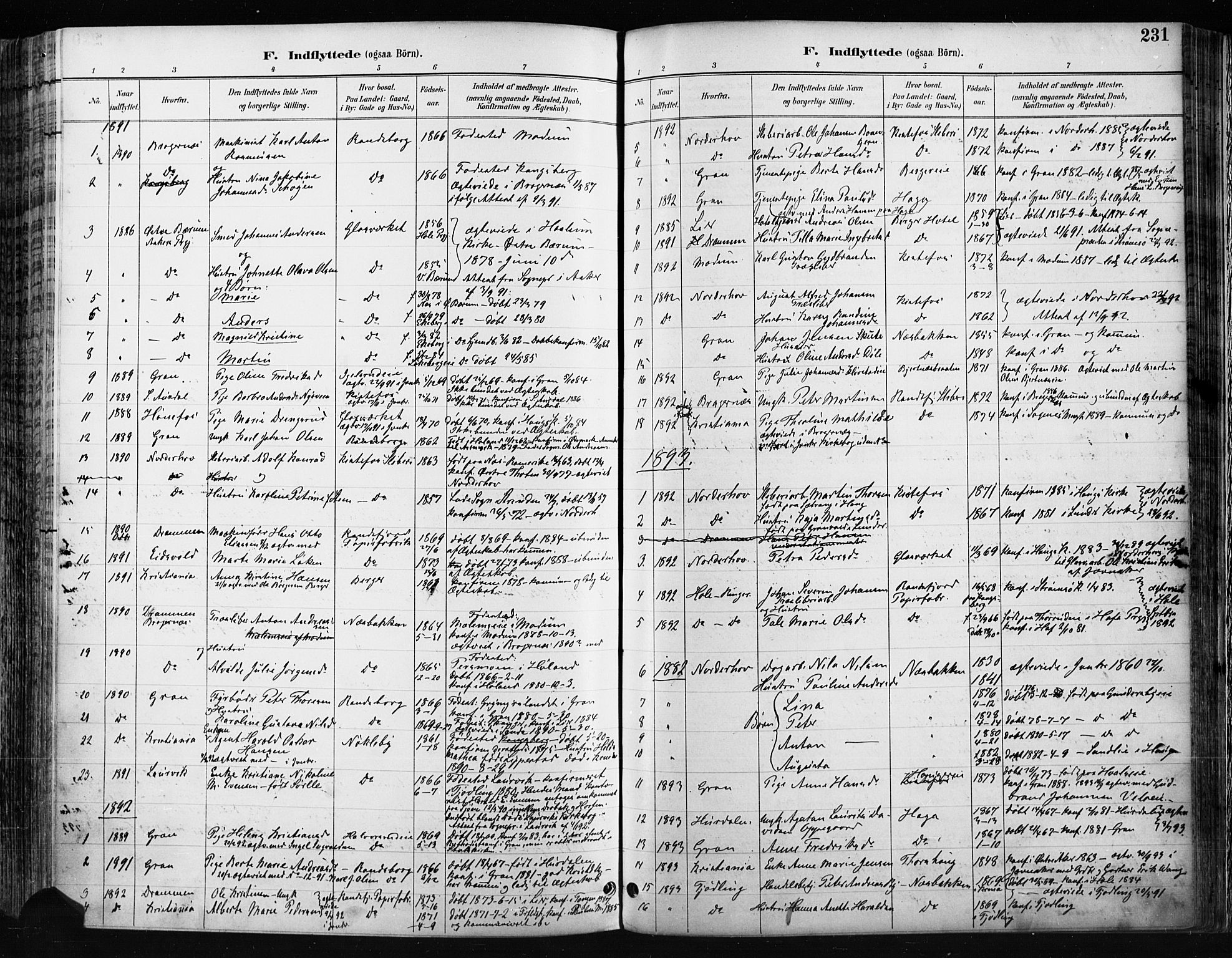 Jevnaker prestekontor, SAH/PREST-116/H/Ha/Haa/L0009: Parish register (official) no. 9, 1891-1901, p. 231