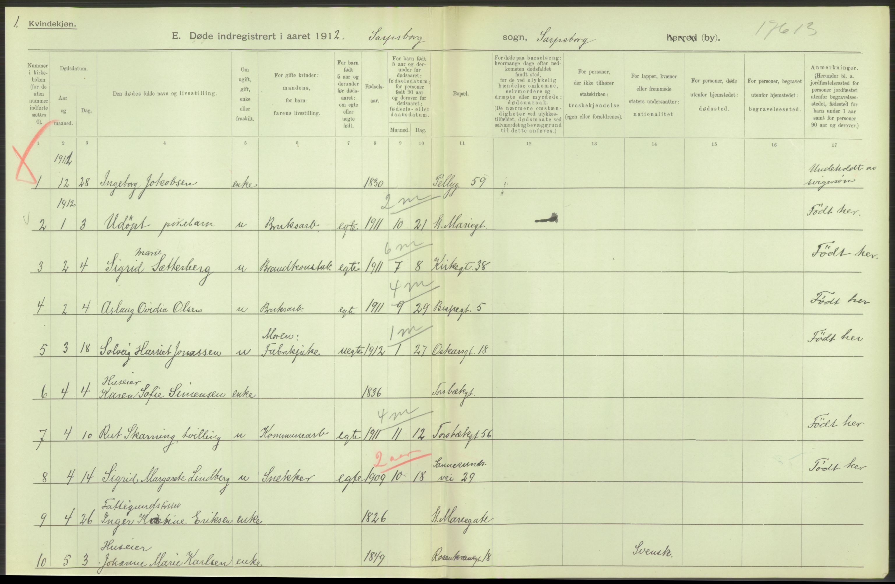 Statistisk sentralbyrå, Sosiodemografiske emner, Befolkning, AV/RA-S-2228/D/Df/Dfb/Dfbb/L0003: Smålenenes amt:  Døde. Bygder og byer., 1912, p. 96