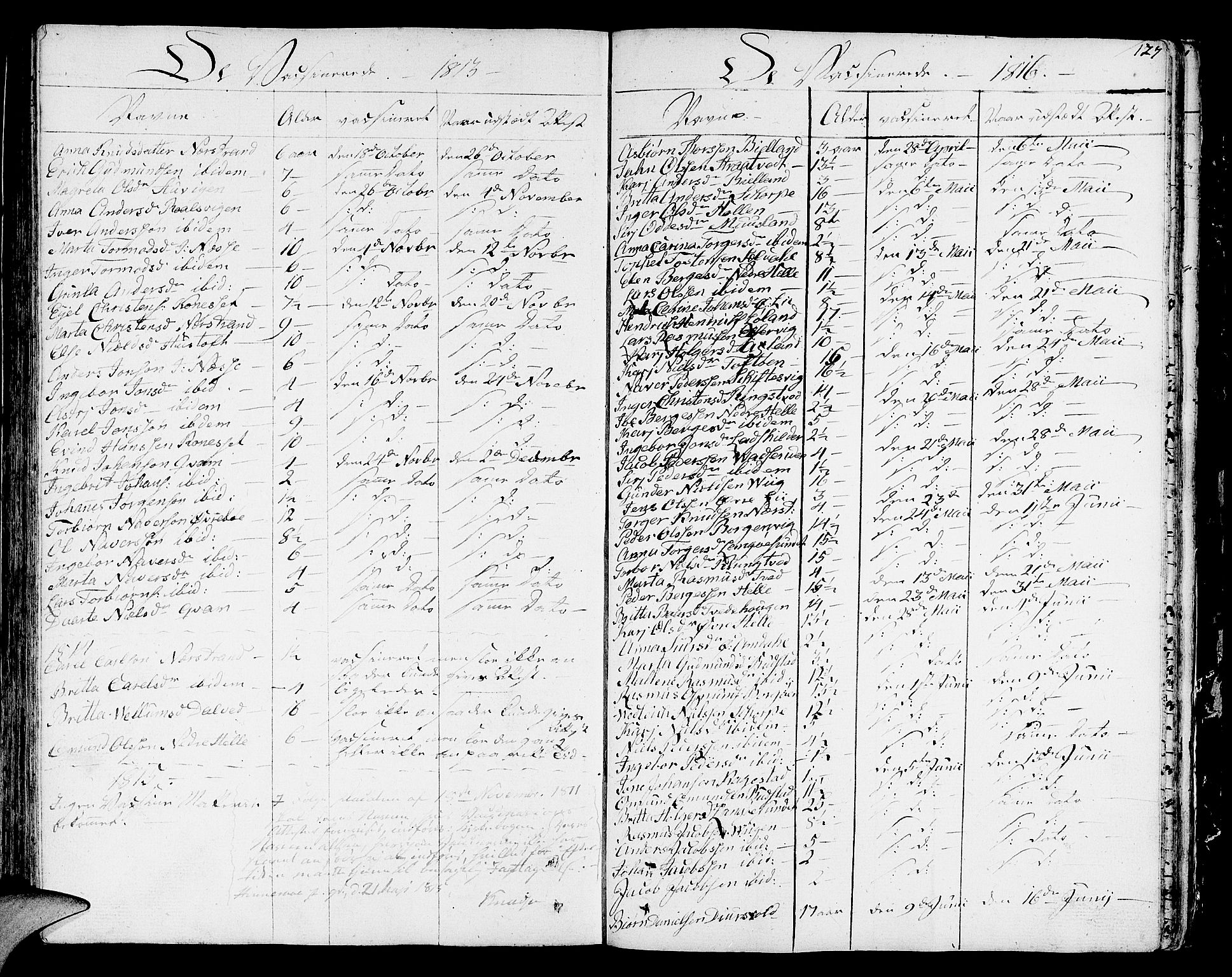 Nedstrand sokneprestkontor, SAST/A-101841/01/IV: Parish register (official) no. A 5, 1795-1816, p. 127