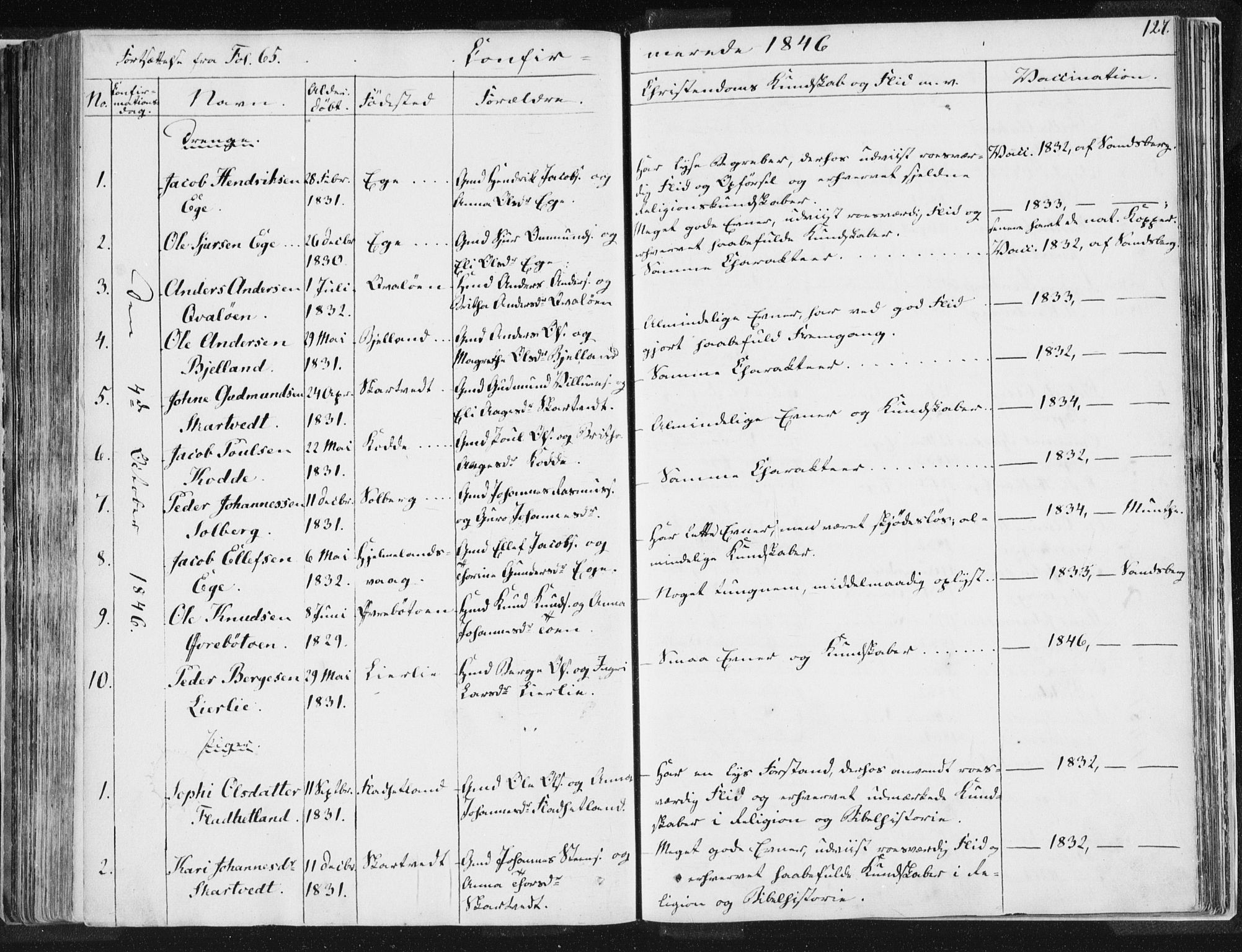 Hjelmeland sokneprestkontor, AV/SAST-A-101843/01/IV/L0007: Parish register (official) no. A 7, 1834-1850, p. 127