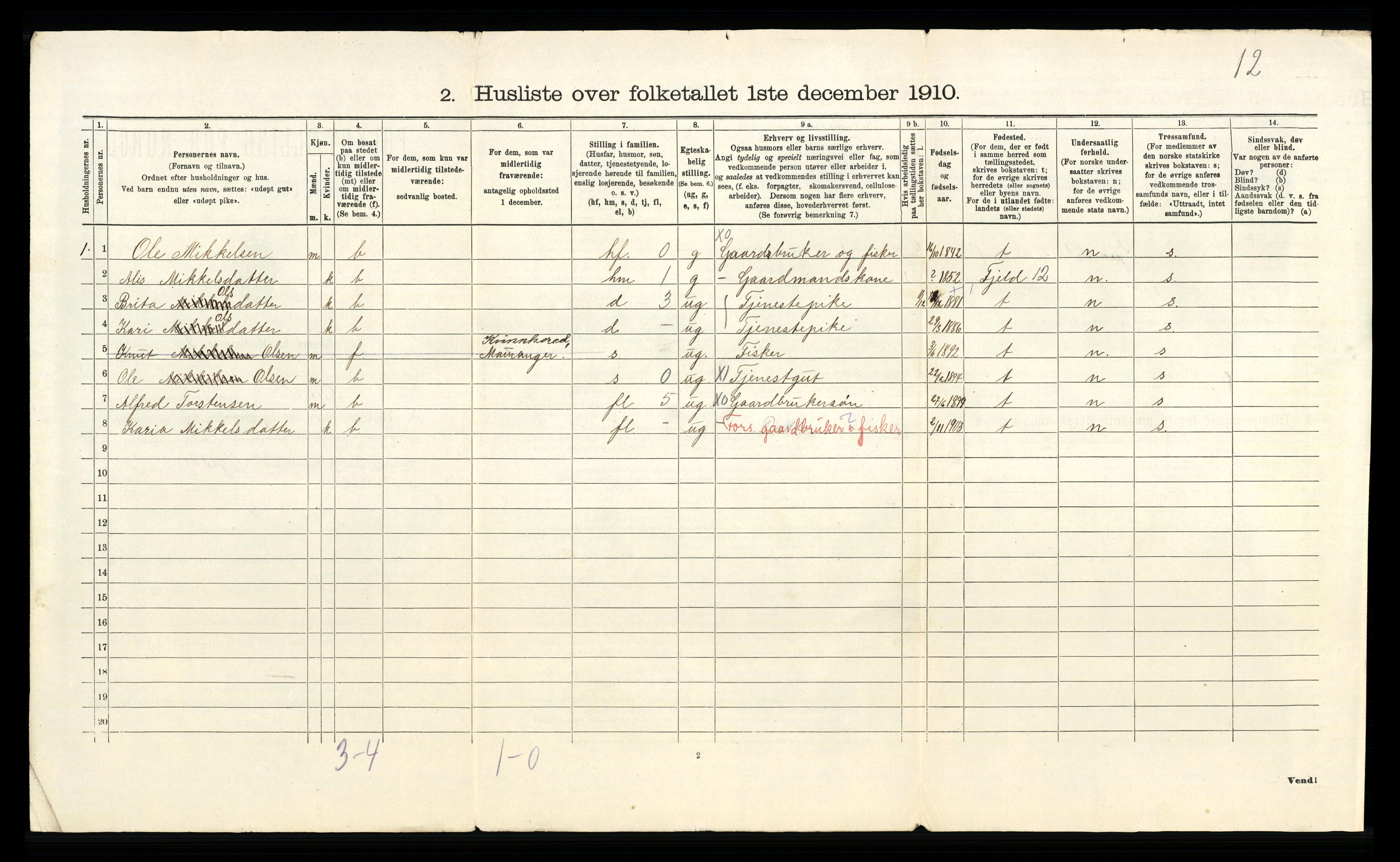 RA, 1910 census for Sund, 1910, p. 33