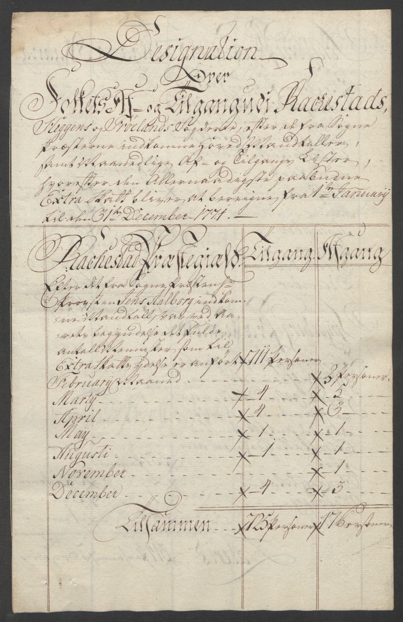 Rentekammeret inntil 1814, Reviderte regnskaper, Fogderegnskap, AV/RA-EA-4092/R07/L0413: Ekstraskatten Rakkestad, Heggen og Frøland, 1762-1772, p. 493