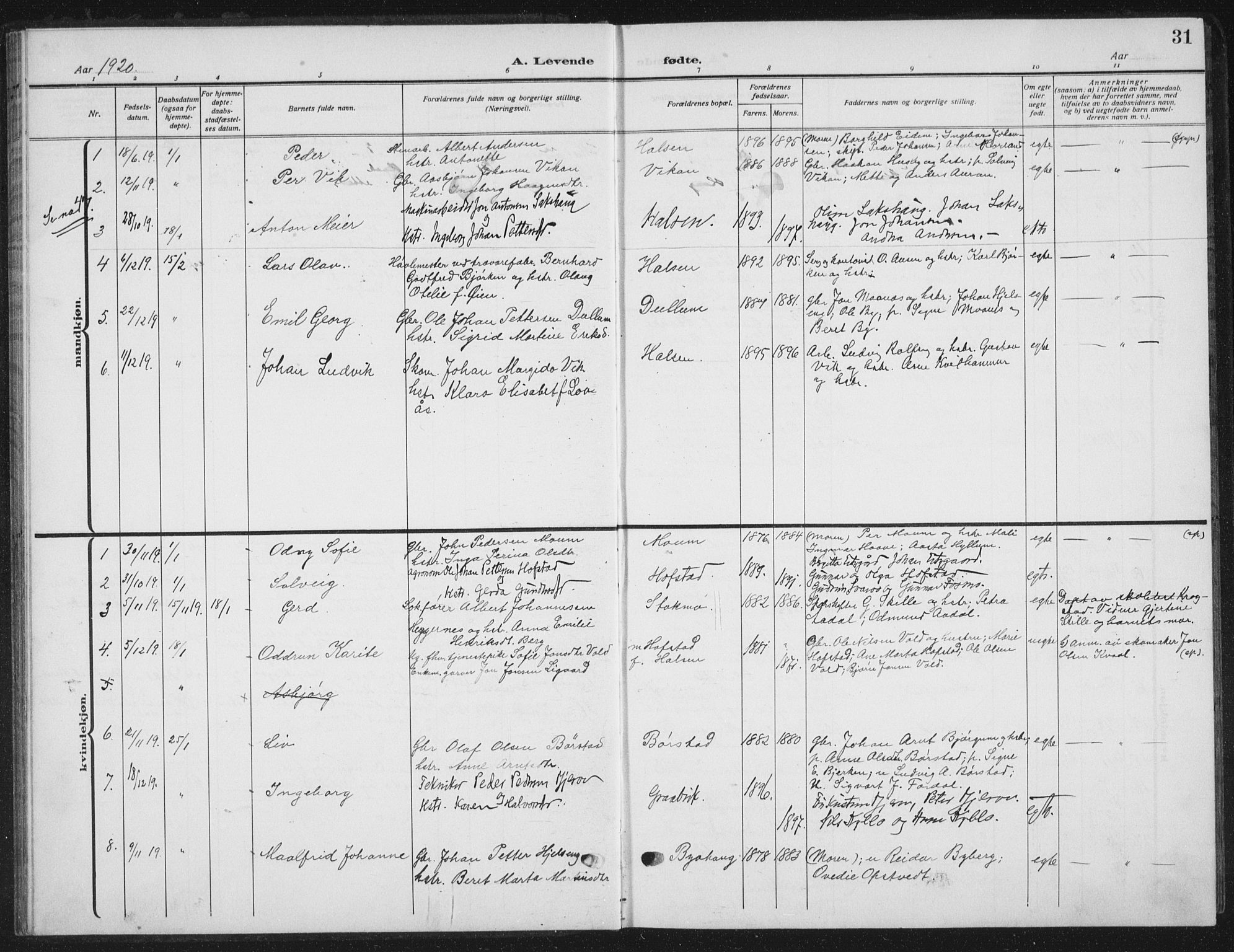 Ministerialprotokoller, klokkerbøker og fødselsregistre - Nord-Trøndelag, SAT/A-1458/709/L0088: Parish register (copy) no. 709C02, 1914-1934, p. 31