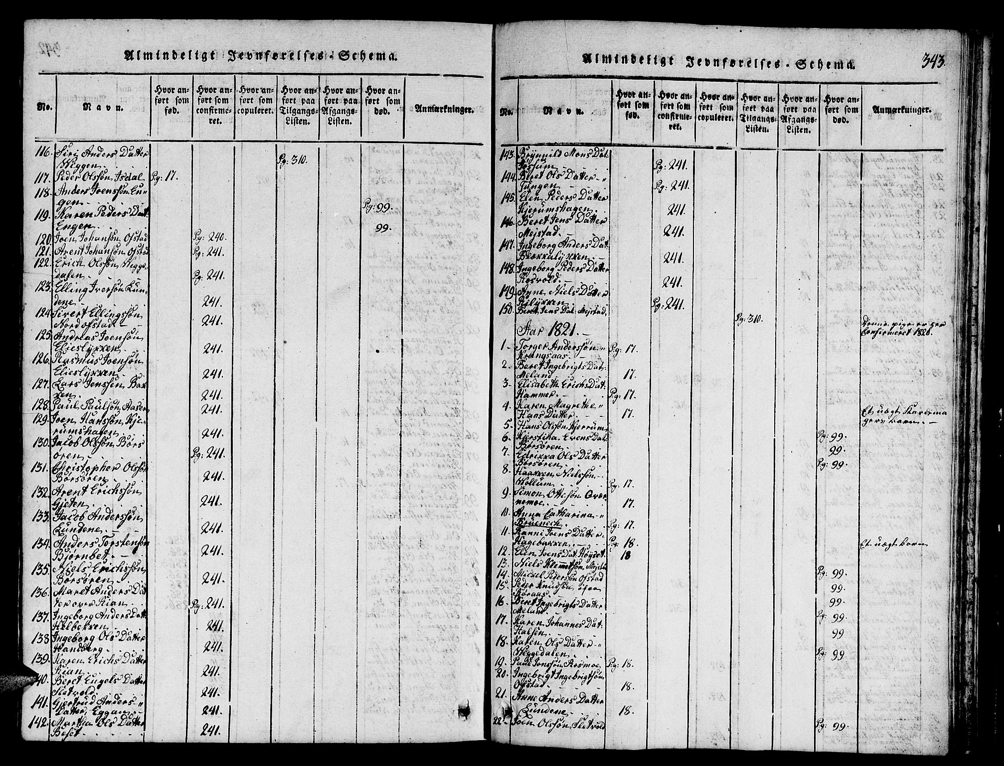Ministerialprotokoller, klokkerbøker og fødselsregistre - Sør-Trøndelag, SAT/A-1456/665/L0776: Parish register (copy) no. 665C01, 1817-1837, p. 343