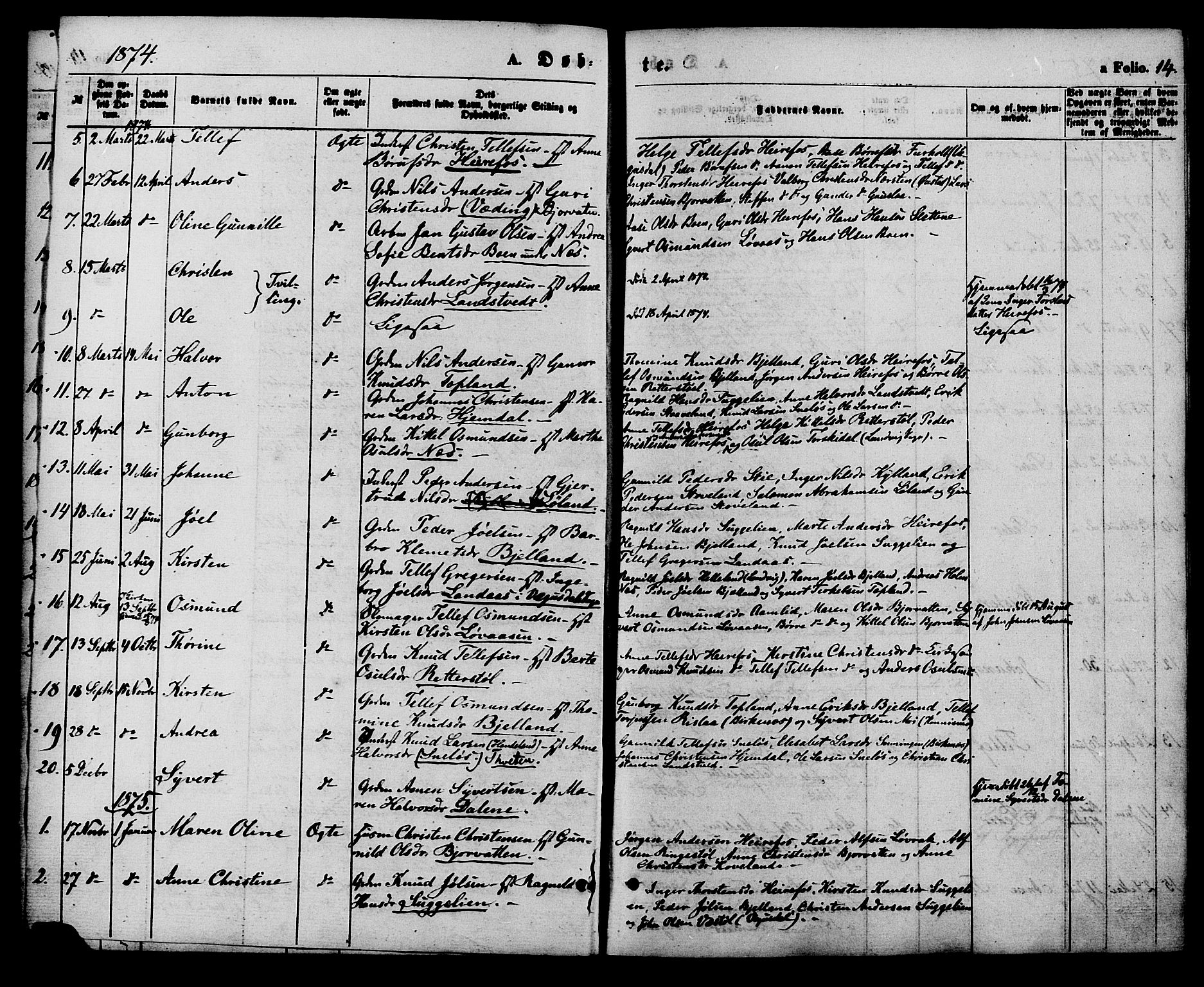 Herefoss sokneprestkontor, AV/SAK-1111-0019/F/Fa/Faa/L0002: Parish register (official) no. A 2, 1861-1886, p. 14