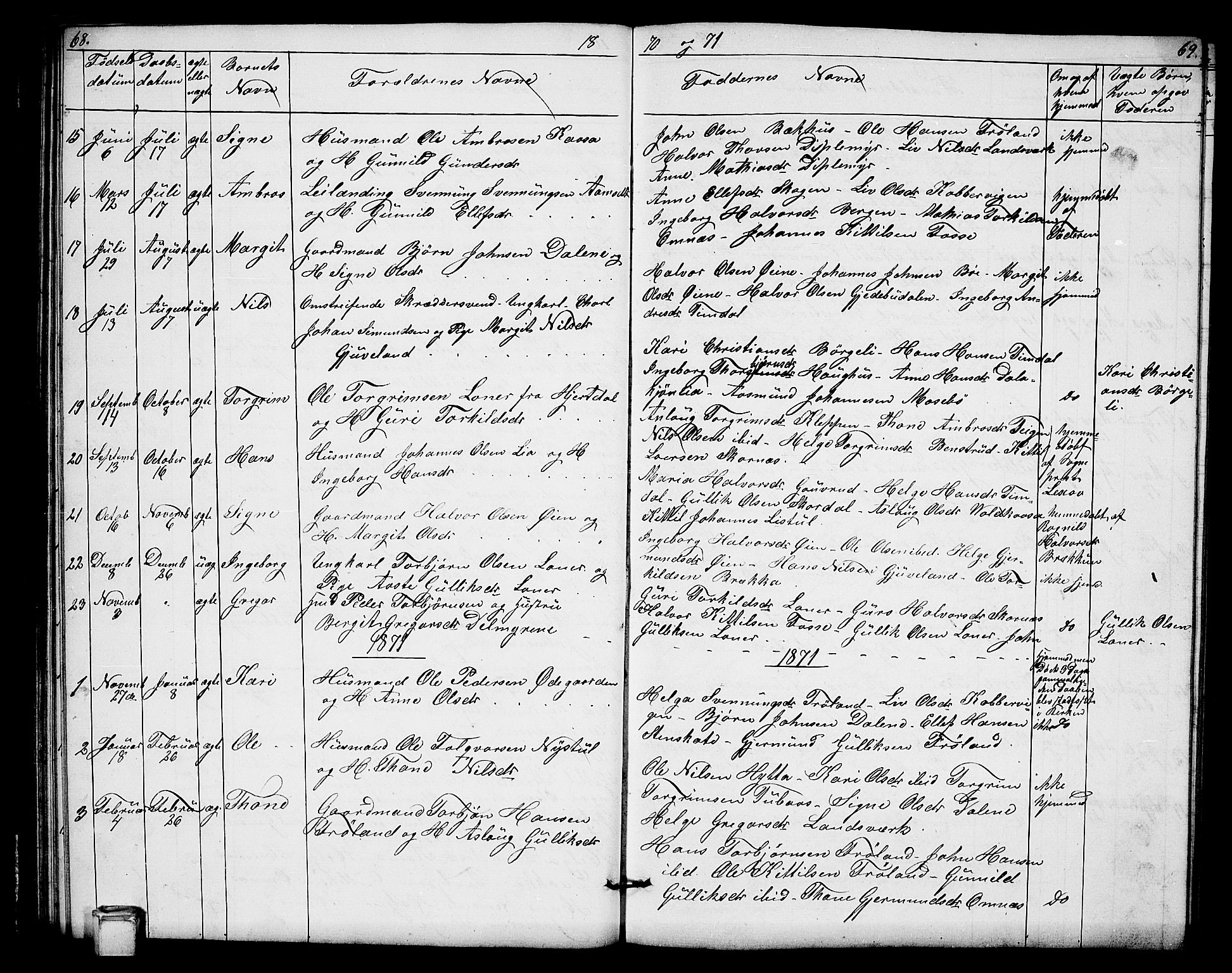 Hjartdal kirkebøker, SAKO/A-270/G/Gb/L0002: Parish register (copy) no. II 2, 1854-1884, p. 68-69