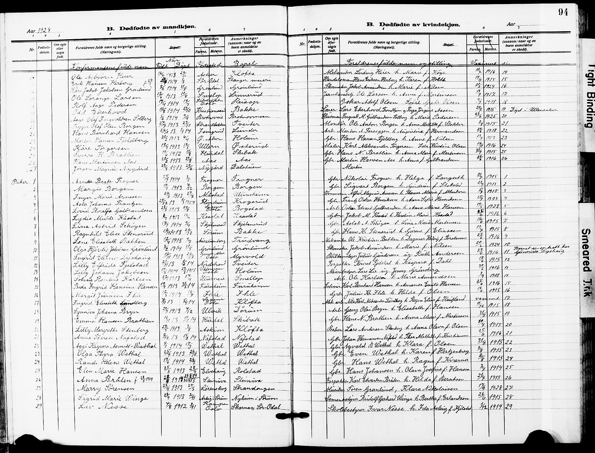Ullensaker prestekontor Kirkebøker, SAO/A-10236a/G/Ga/L0003: Parish register (copy) no. I 3, 1914-1929, p. 94