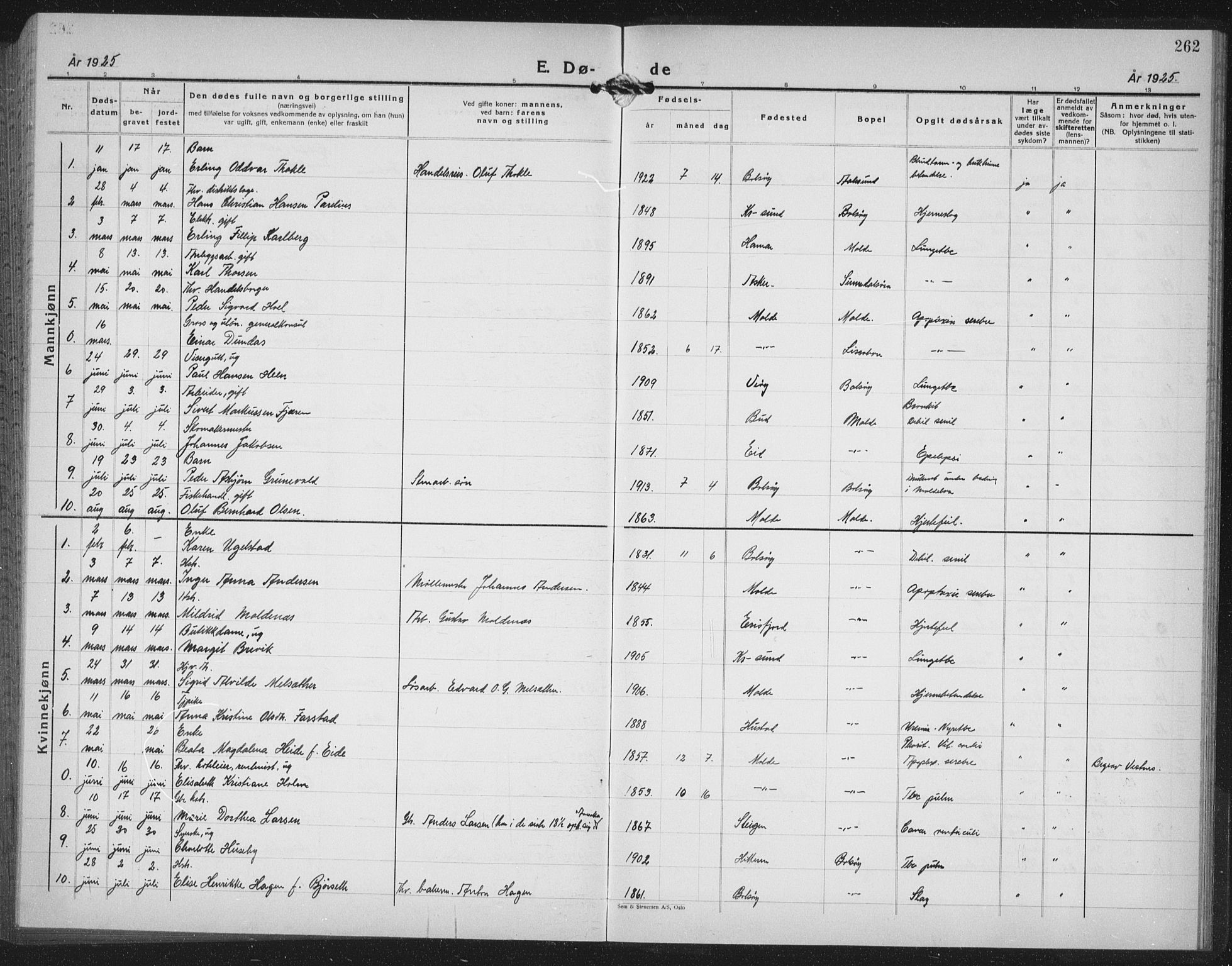 Ministerialprotokoller, klokkerbøker og fødselsregistre - Møre og Romsdal, AV/SAT-A-1454/558/L0704: Parish register (copy) no. 558C05, 1921-1942, p. 262