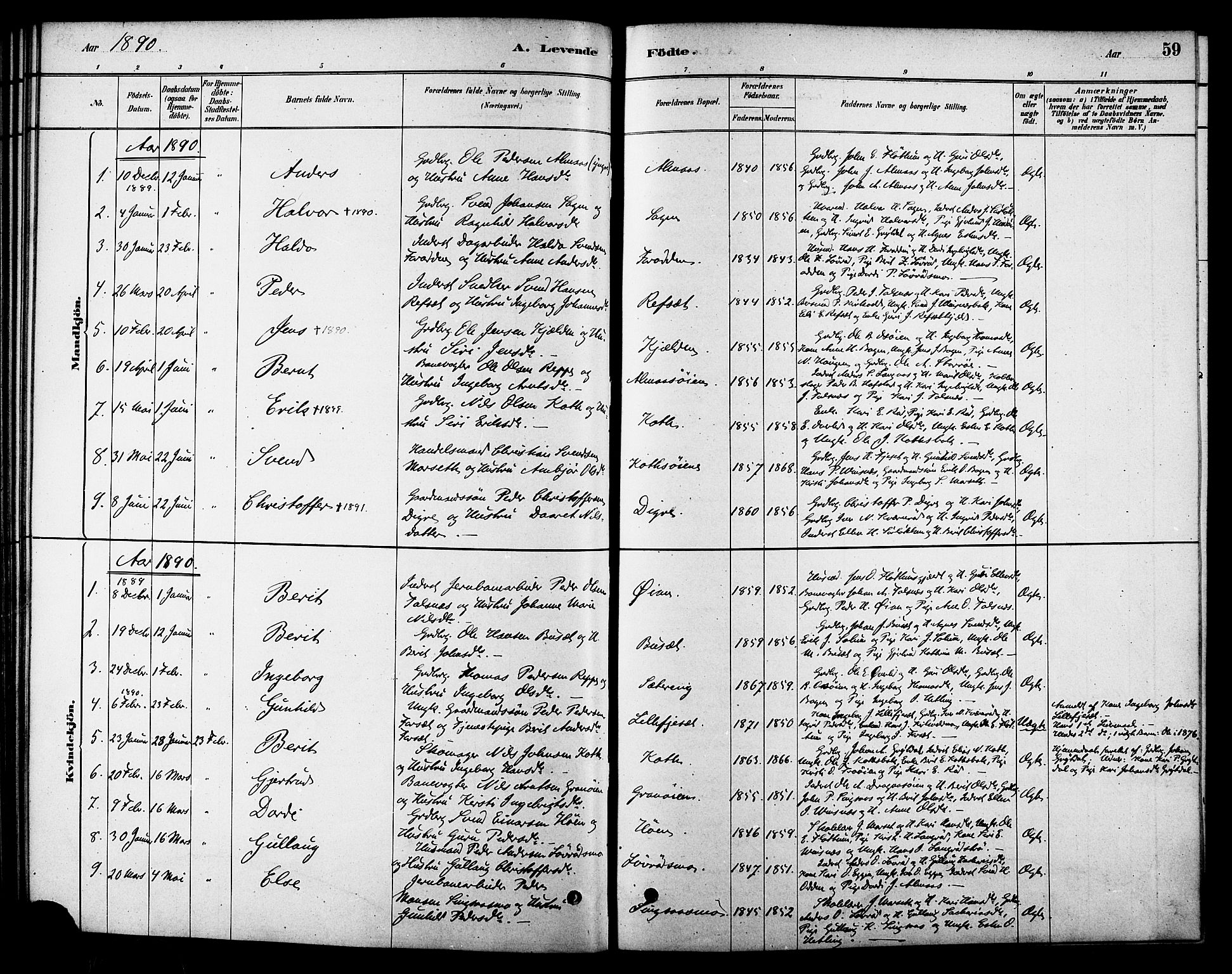 Ministerialprotokoller, klokkerbøker og fødselsregistre - Sør-Trøndelag, SAT/A-1456/688/L1024: Parish register (official) no. 688A01, 1879-1890, p. 59