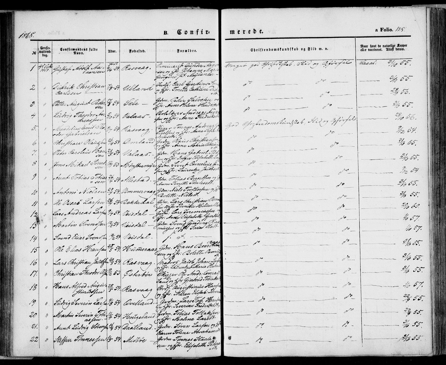 Flekkefjord sokneprestkontor, AV/SAK-1111-0012/F/Fa/Fab/L0004: Parish register (official) no. A 4, 1850-1875, p. 125