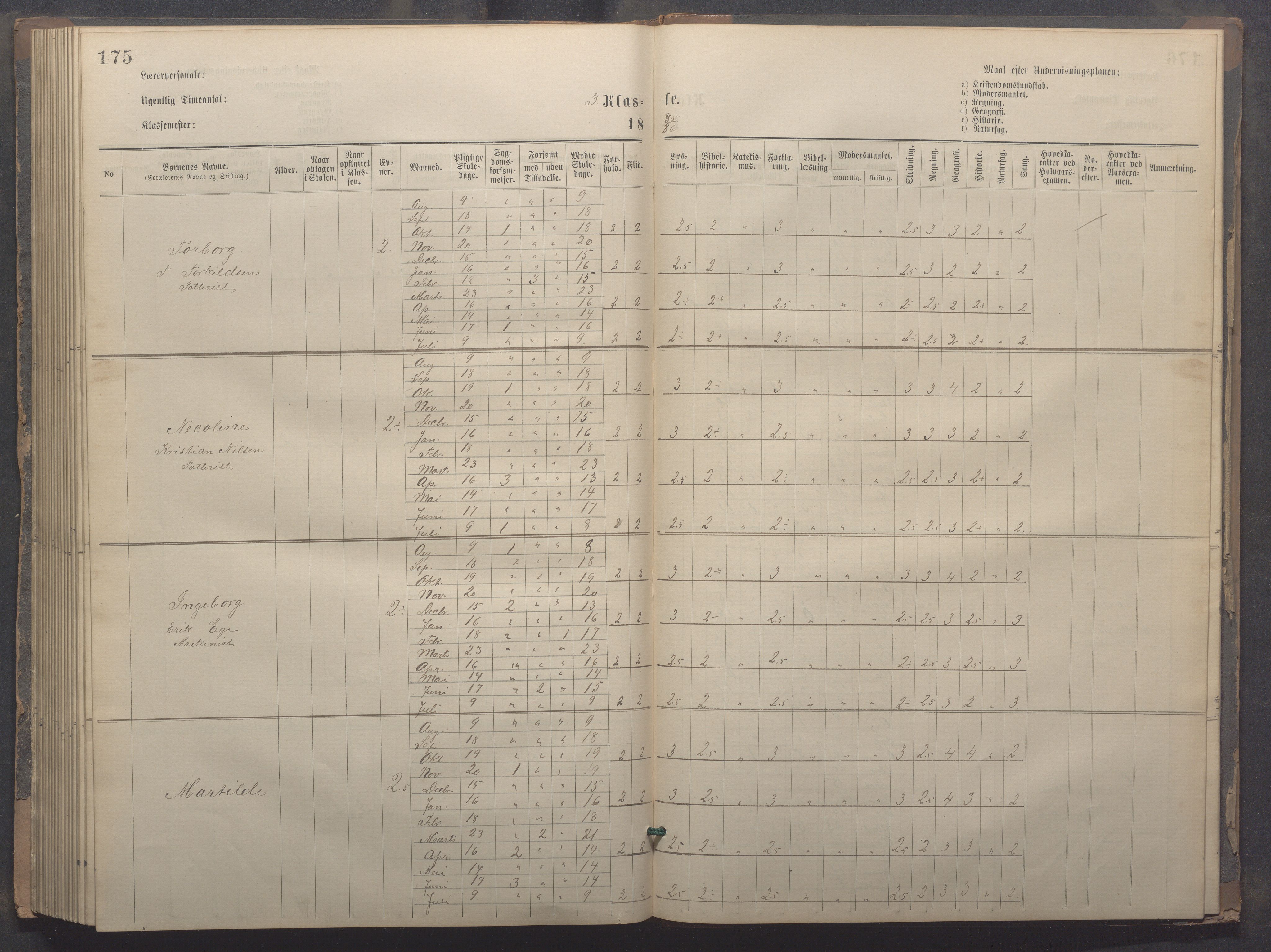 Egersund kommune (Ladested) - Egersund almueskole/folkeskole, IKAR/K-100521/H/L0020: Skoleprotokoll - Almueskolen, 3./4. klasse, 1878-1887, p. 175