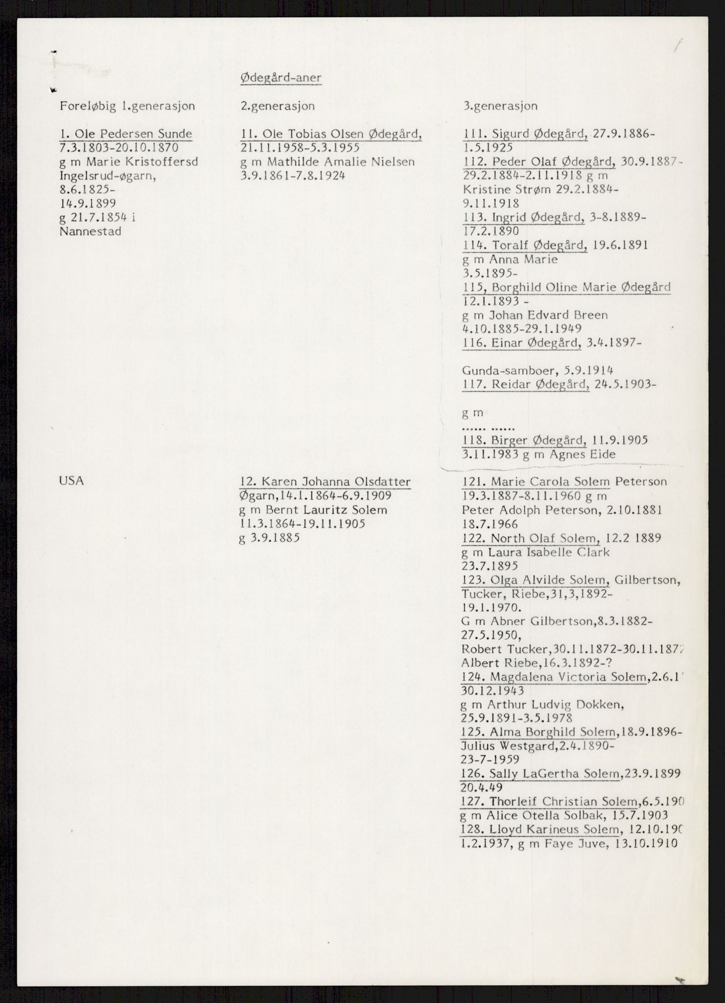 Samlinger til kildeutgivelse, Amerikabrevene, AV/RA-EA-4057/F/L0004: Innlån fra Akershus: Amundsenarkivet - Breen, 1838-1914, p. 214