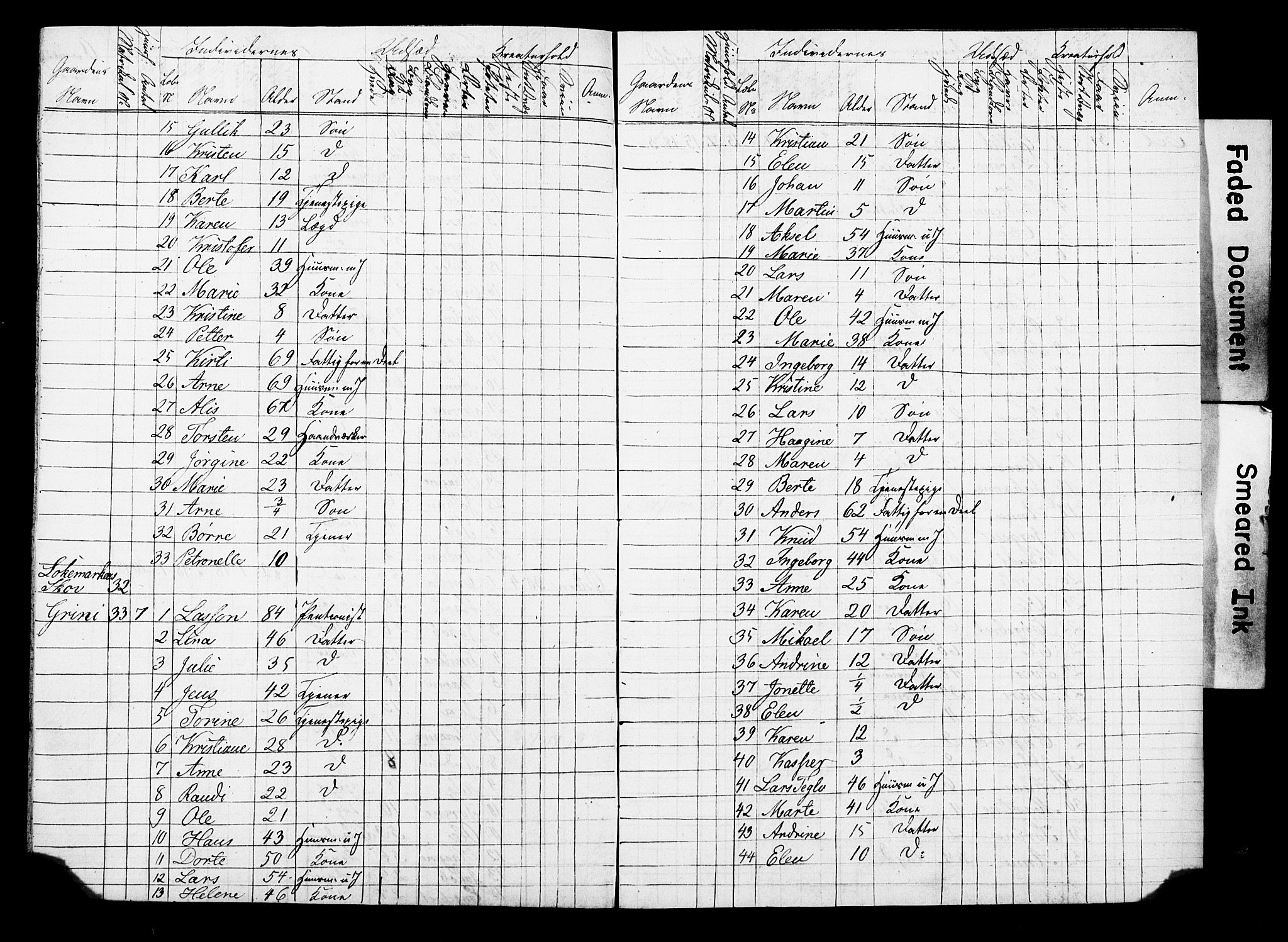 SAO, Census 1845 for Asker, 1845, p. 58