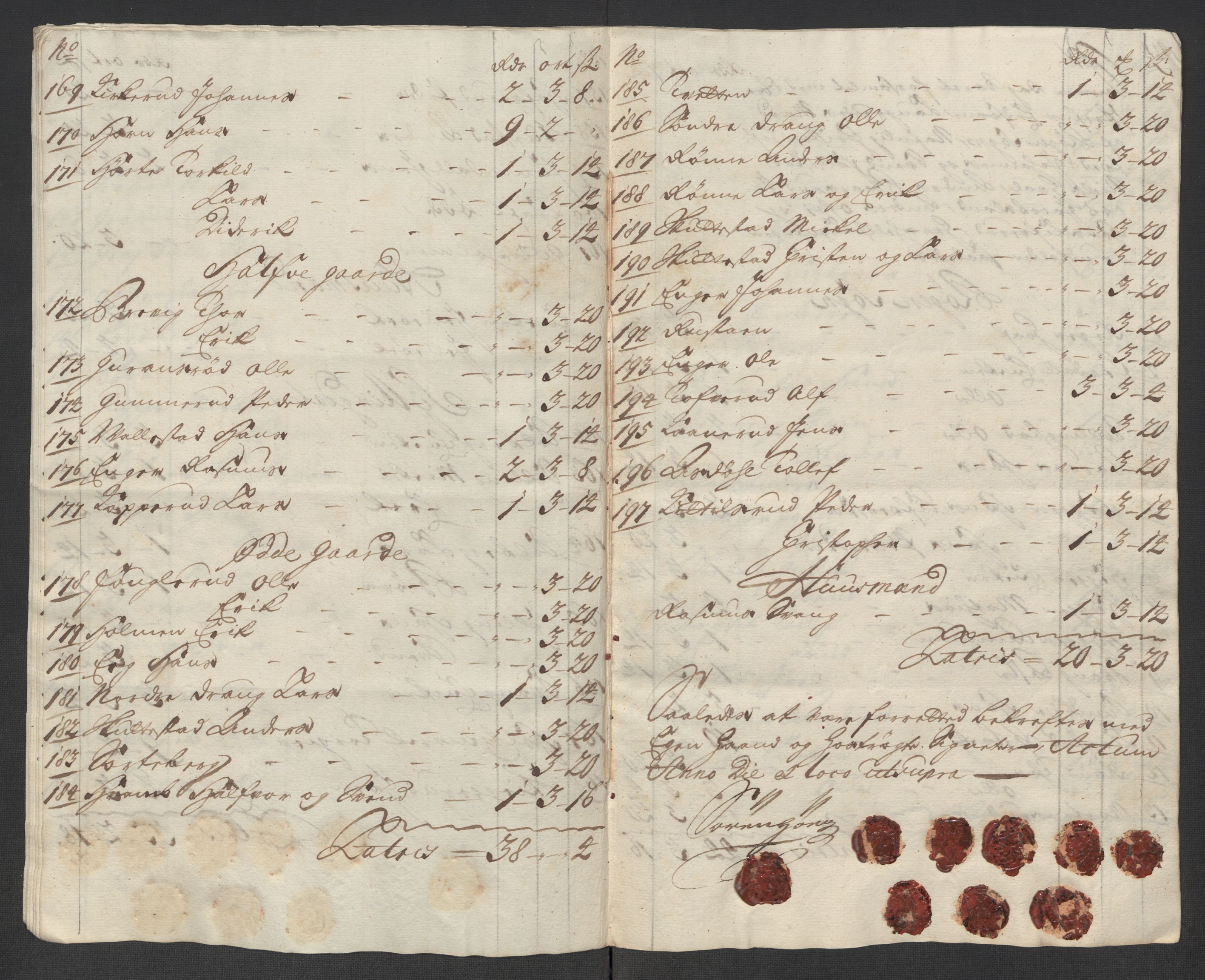 Rentekammeret inntil 1814, Reviderte regnskaper, Fogderegnskap, RA/EA-4092/R31/L1710: Fogderegnskap Hurum, Røyken, Eiker, Lier og Buskerud, 1715-1716, p. 343