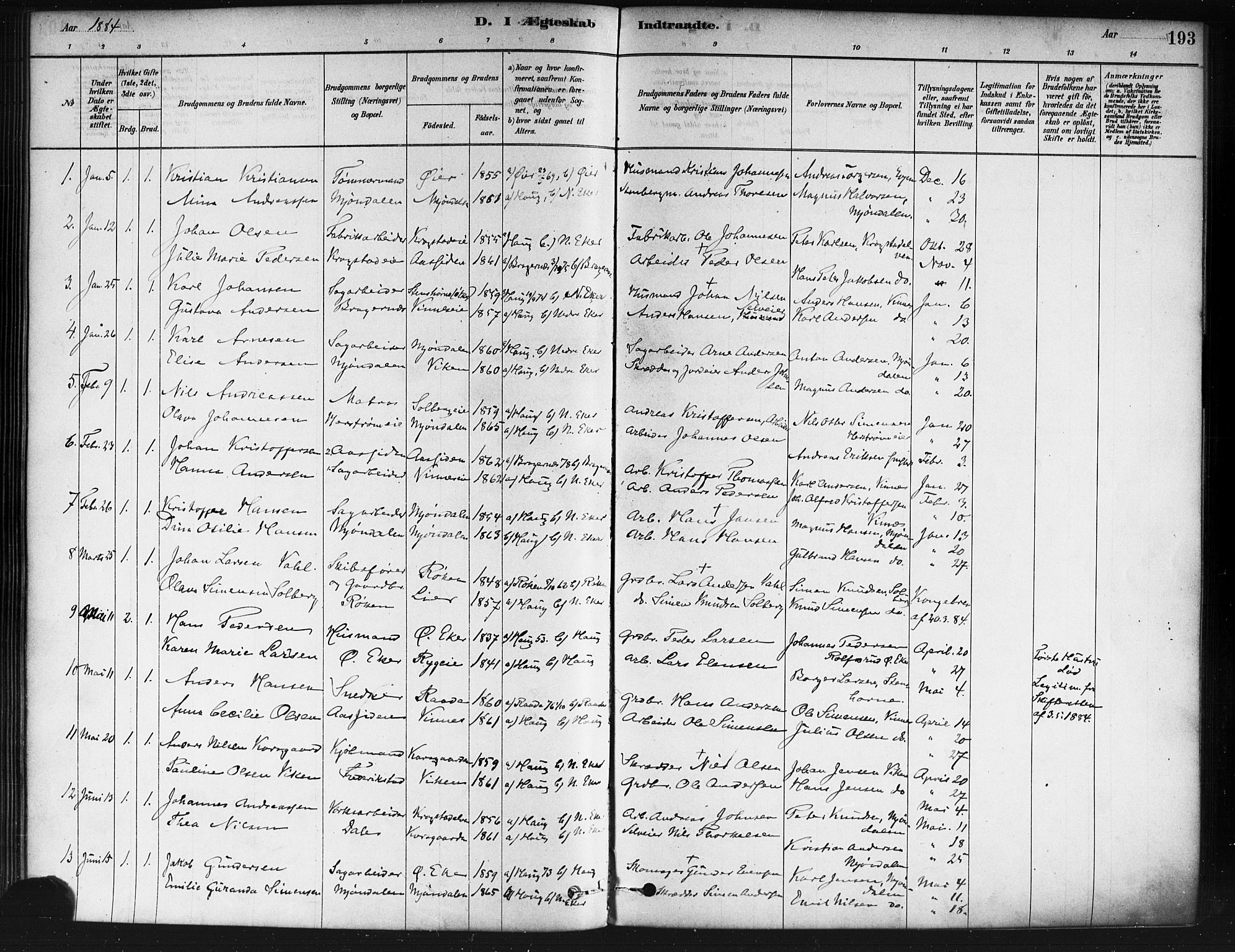 Nedre Eiker kirkebøker, SAKO/A-612/F/Fa/L0002: Parish register (official) no. 2, 1878-1885, p. 193