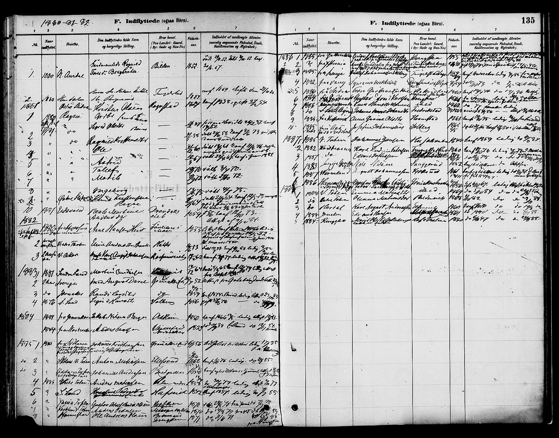 Gran prestekontor, SAH/PREST-112/H/Ha/Haa/L0016: Parish register (official) no. 16, 1880-1888, p. 135